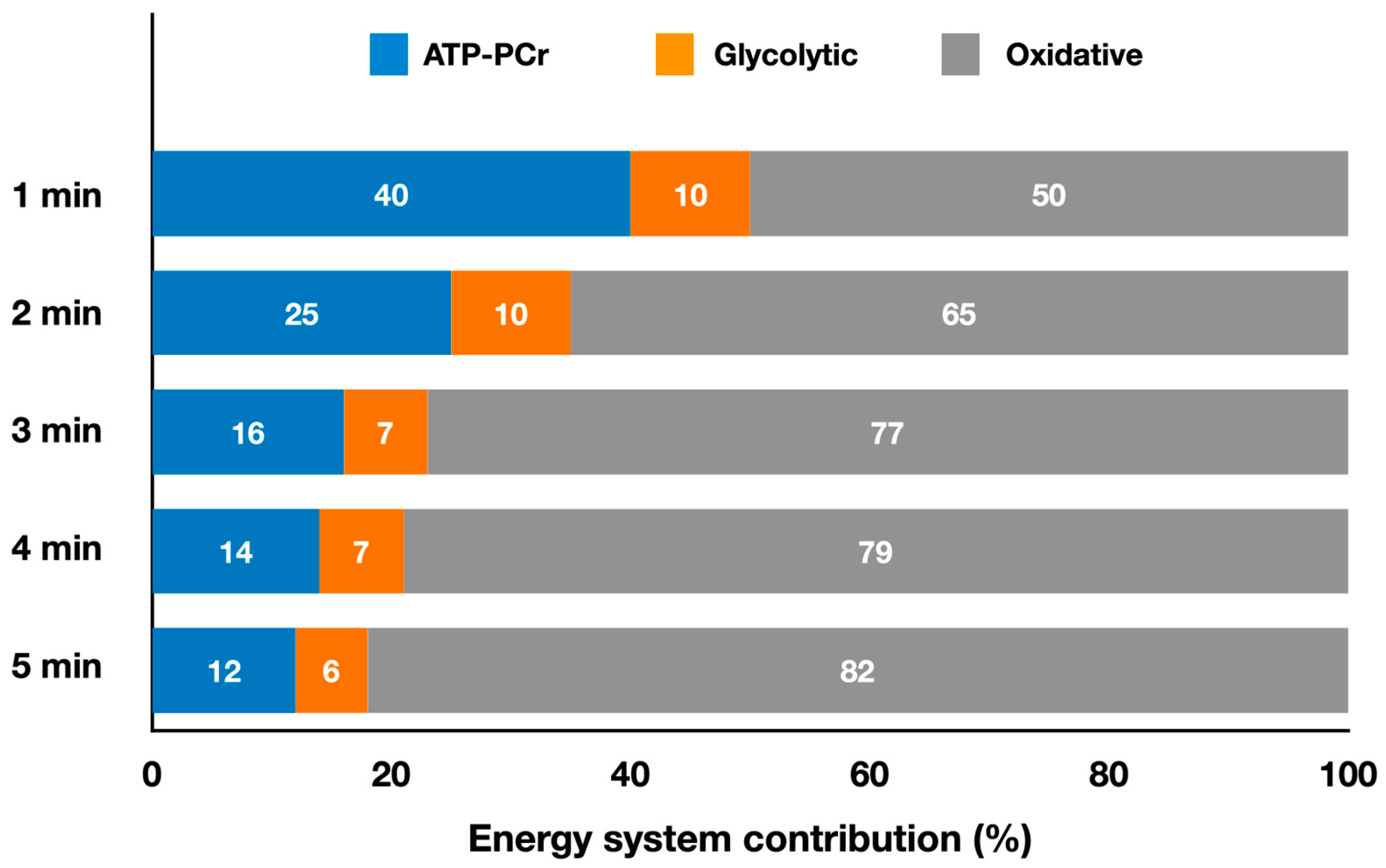 Metabolites 13 00297 g004 Metabolites 13 00297 g004