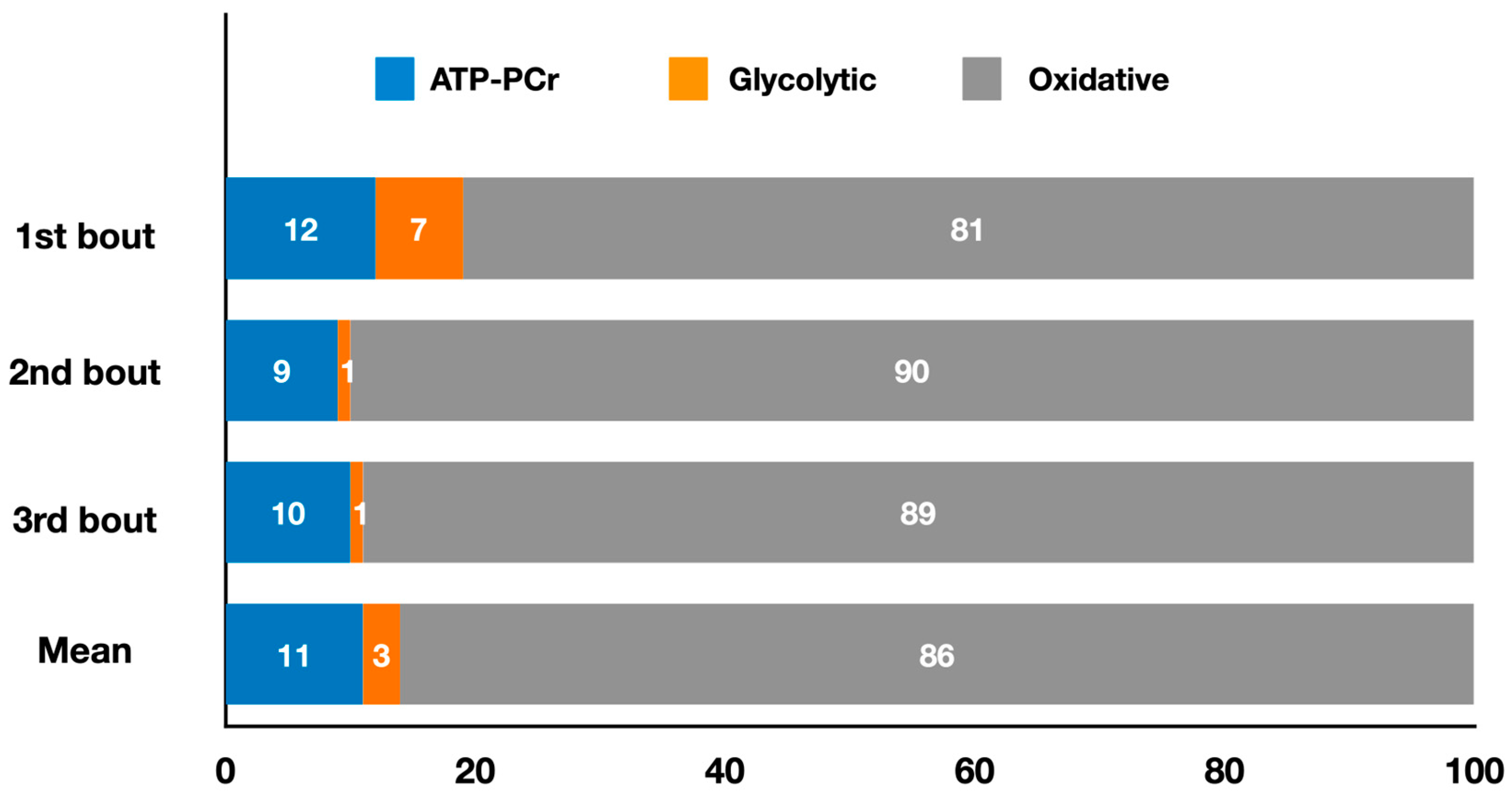 Metabolites 13 00297 g005 Metabolites 13 00297 g005