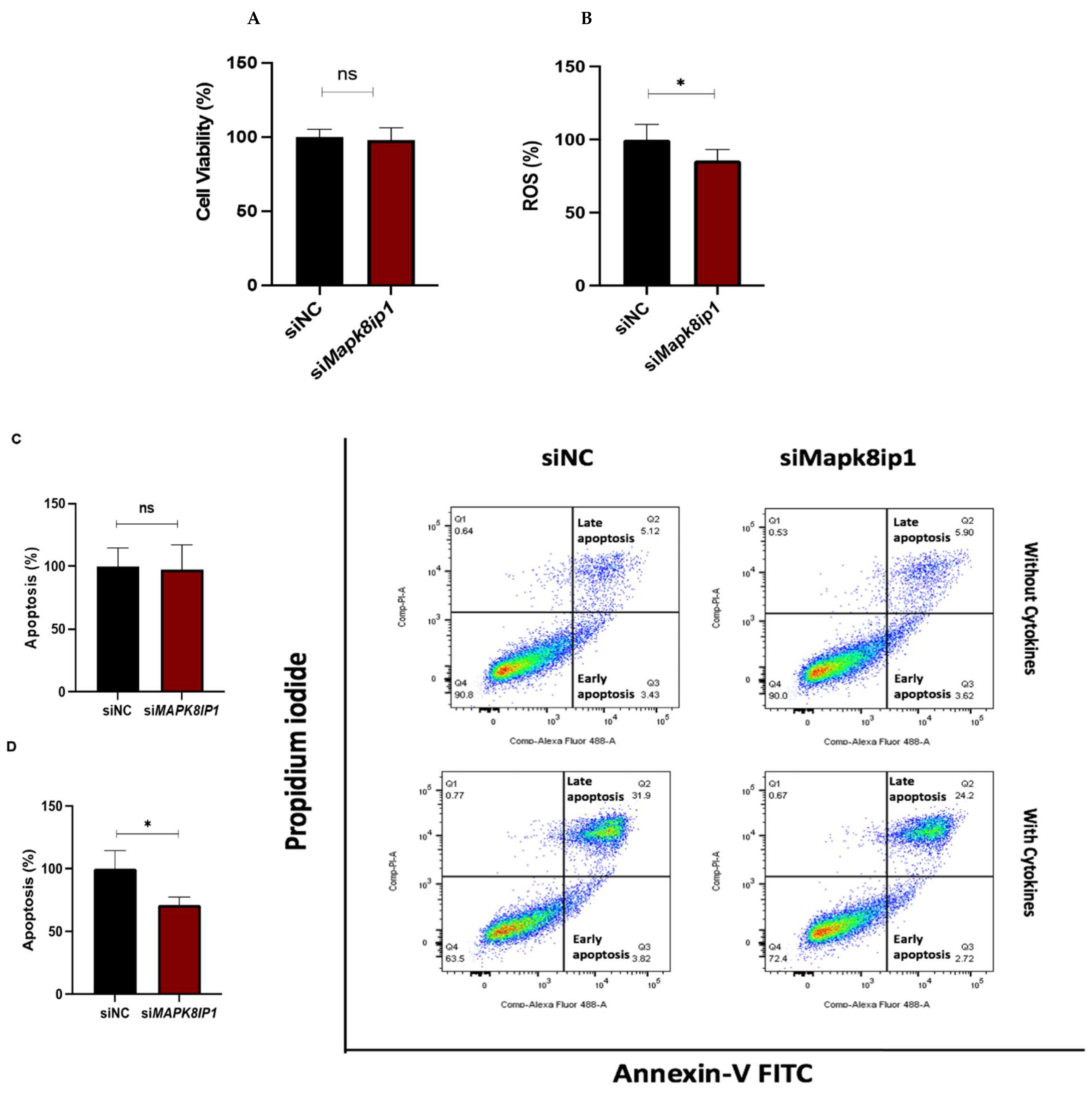 Metabolites 13 00307 g003