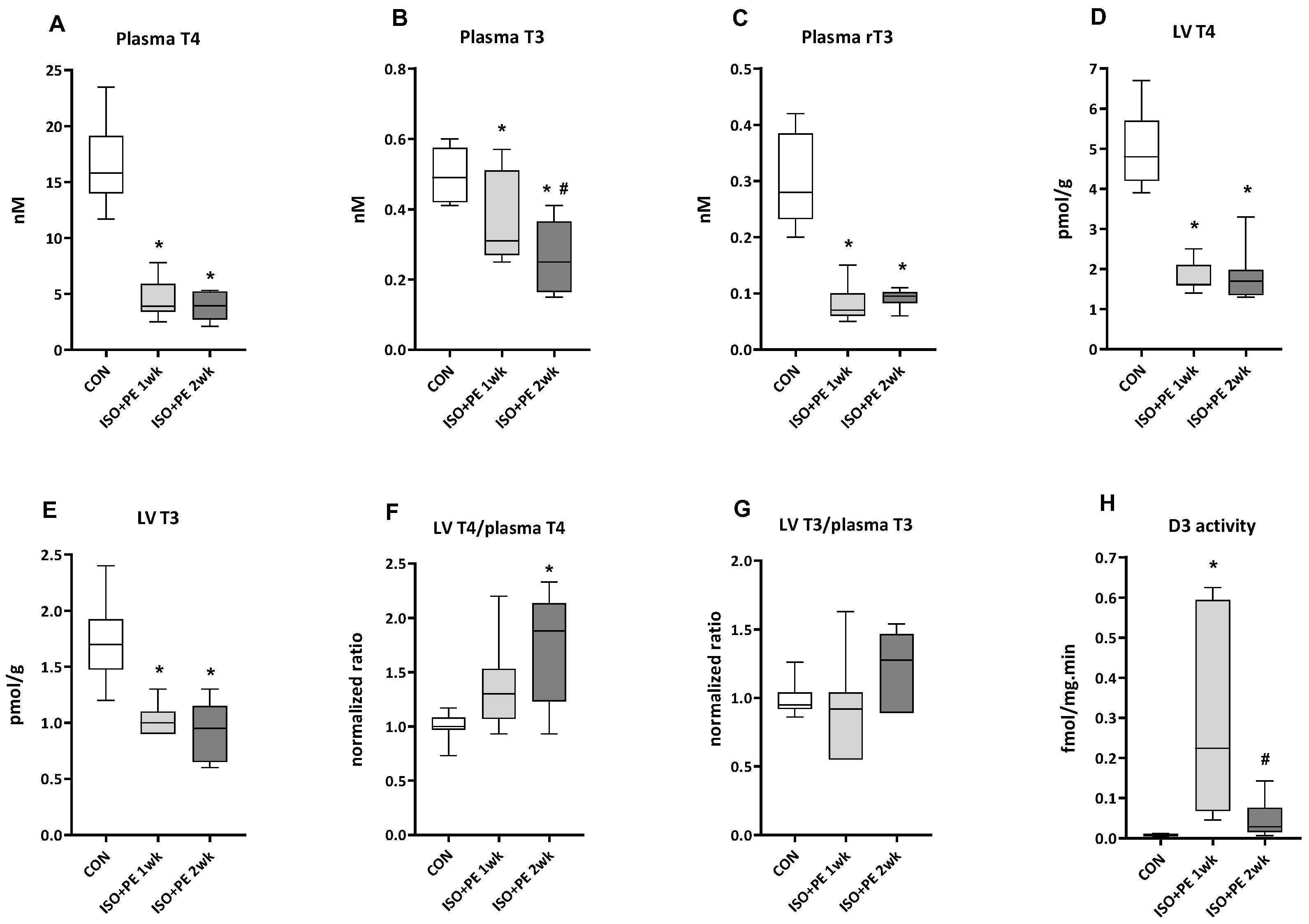 Metabolites 13 00308 g004