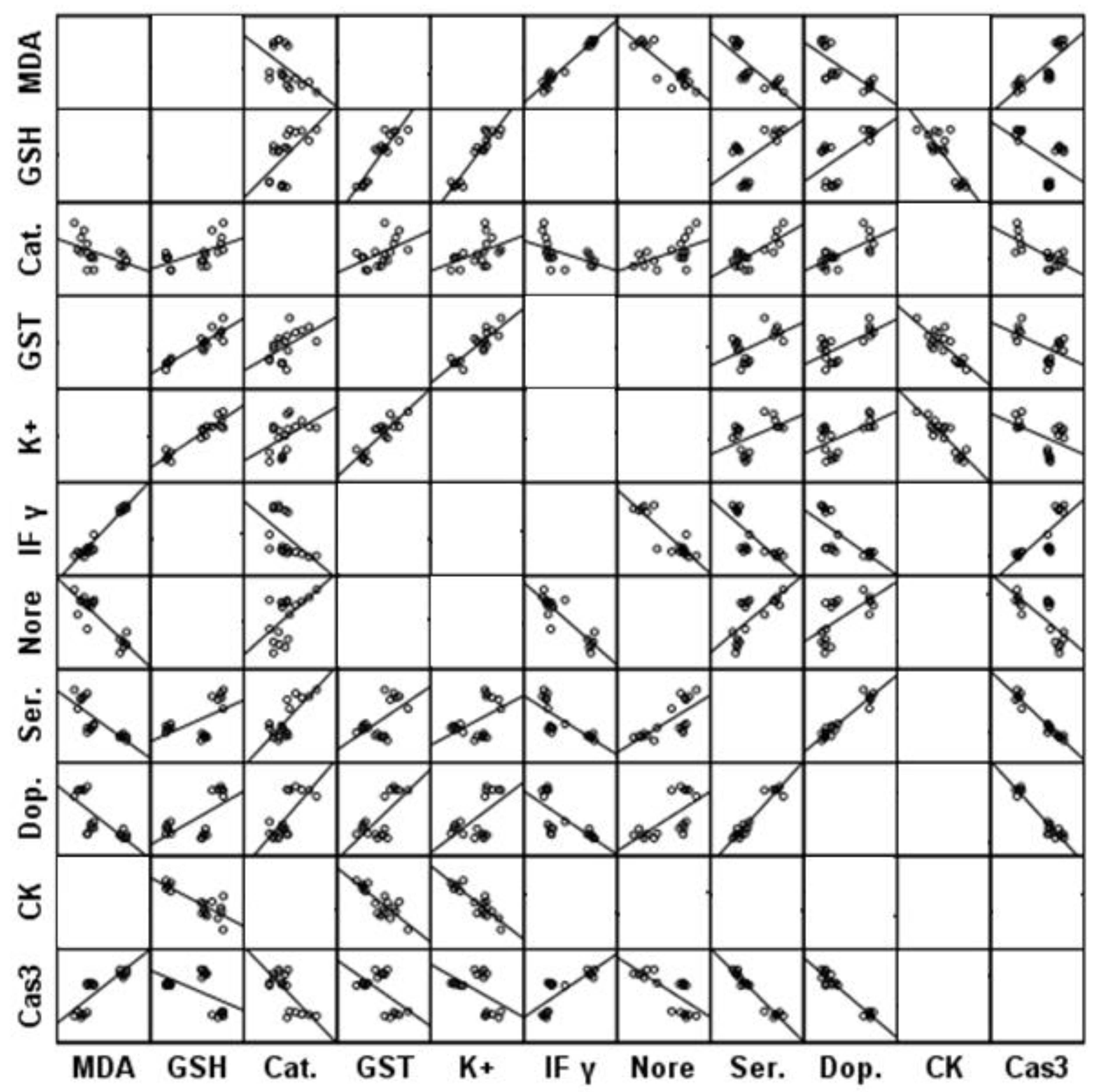 Metabolites 13 00310 g002 Metabolites 13 00310 g002
