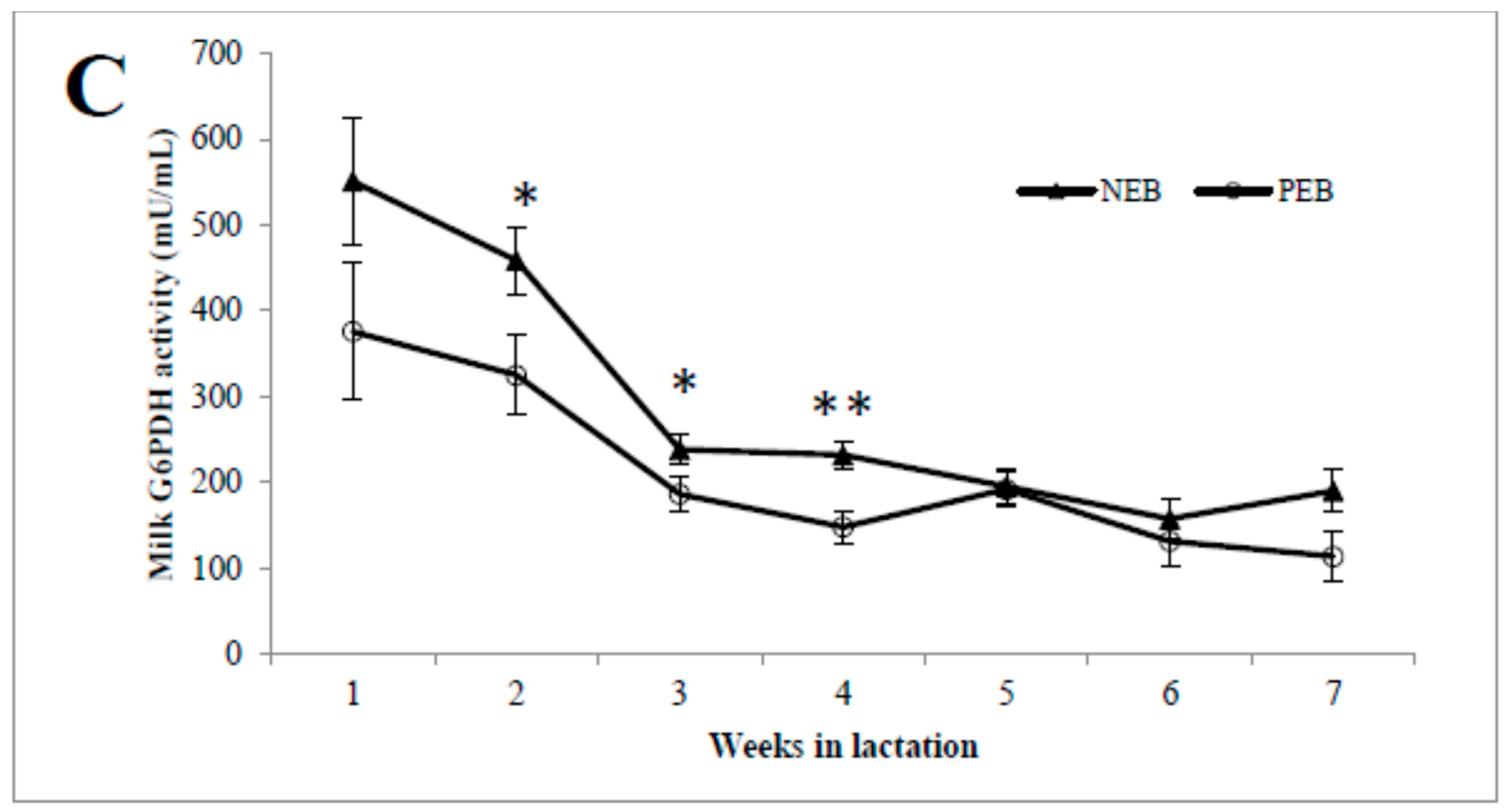 Metabolites 13 00312 g001b Metabolites 13 00312 g001b