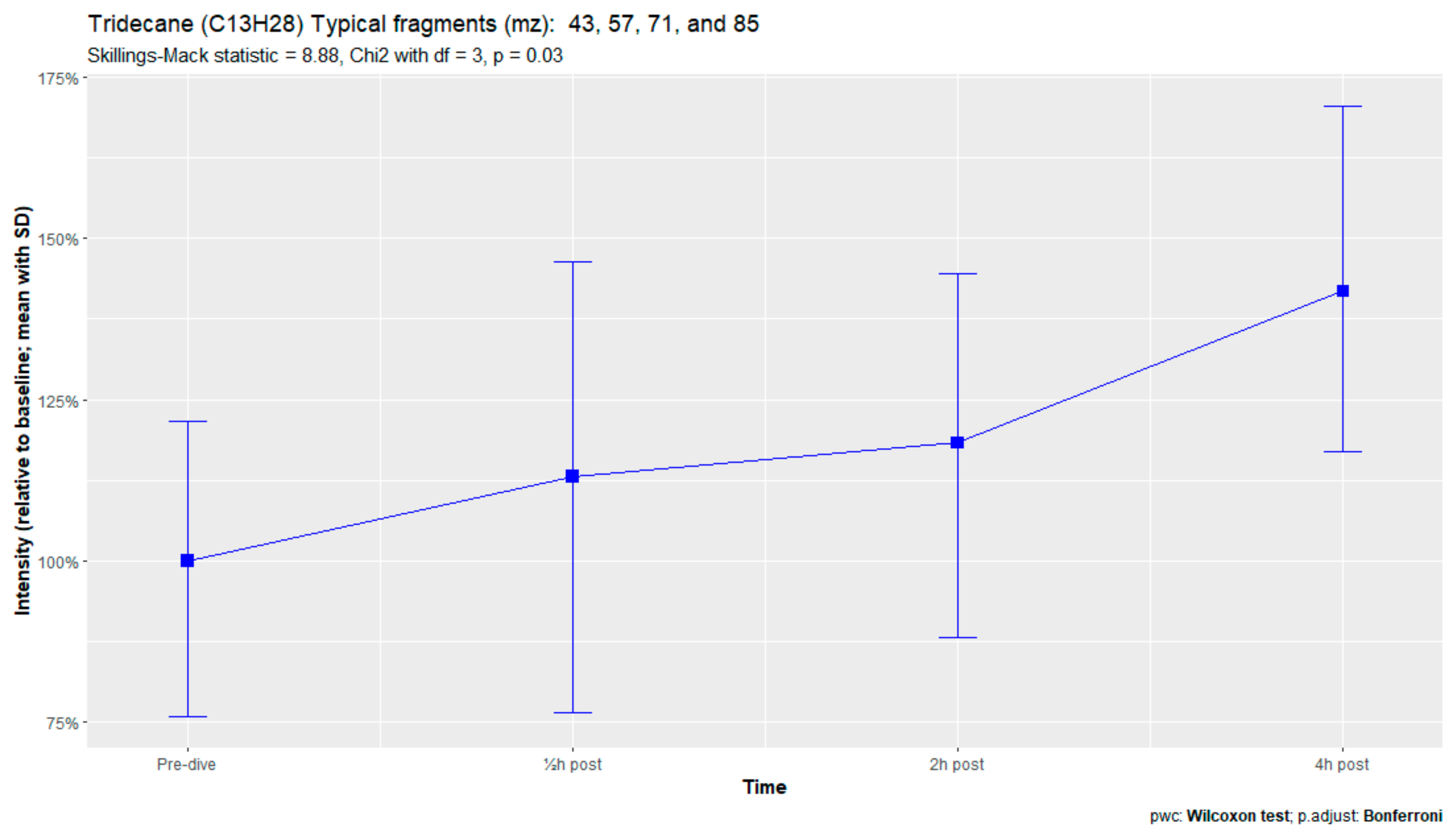 Metabolites 13 00316 g0a3 Metabolites 13 00316 g0a3