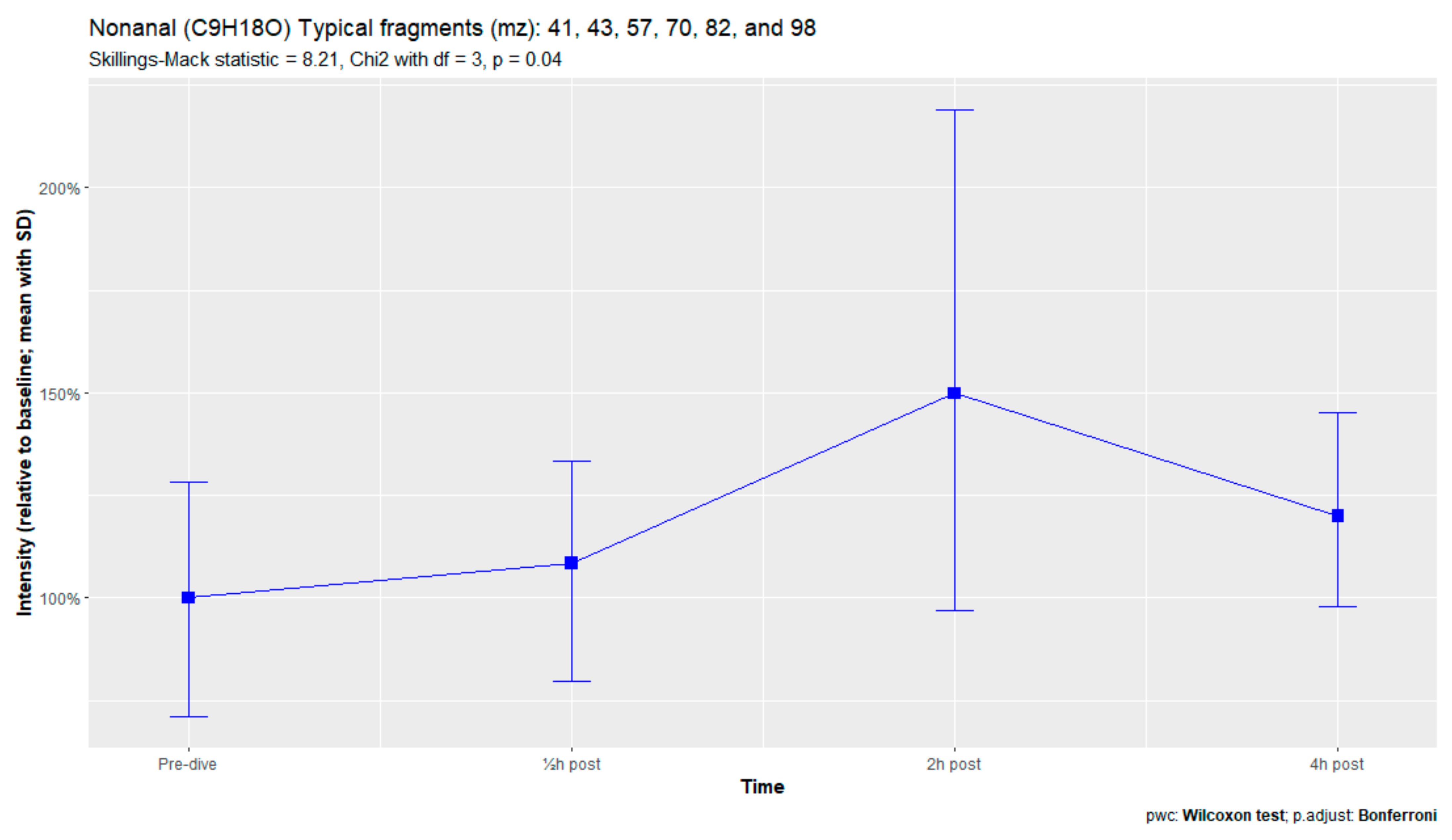 Metabolites 13 00316 g0a4 Metabolites 13 00316 g0a4