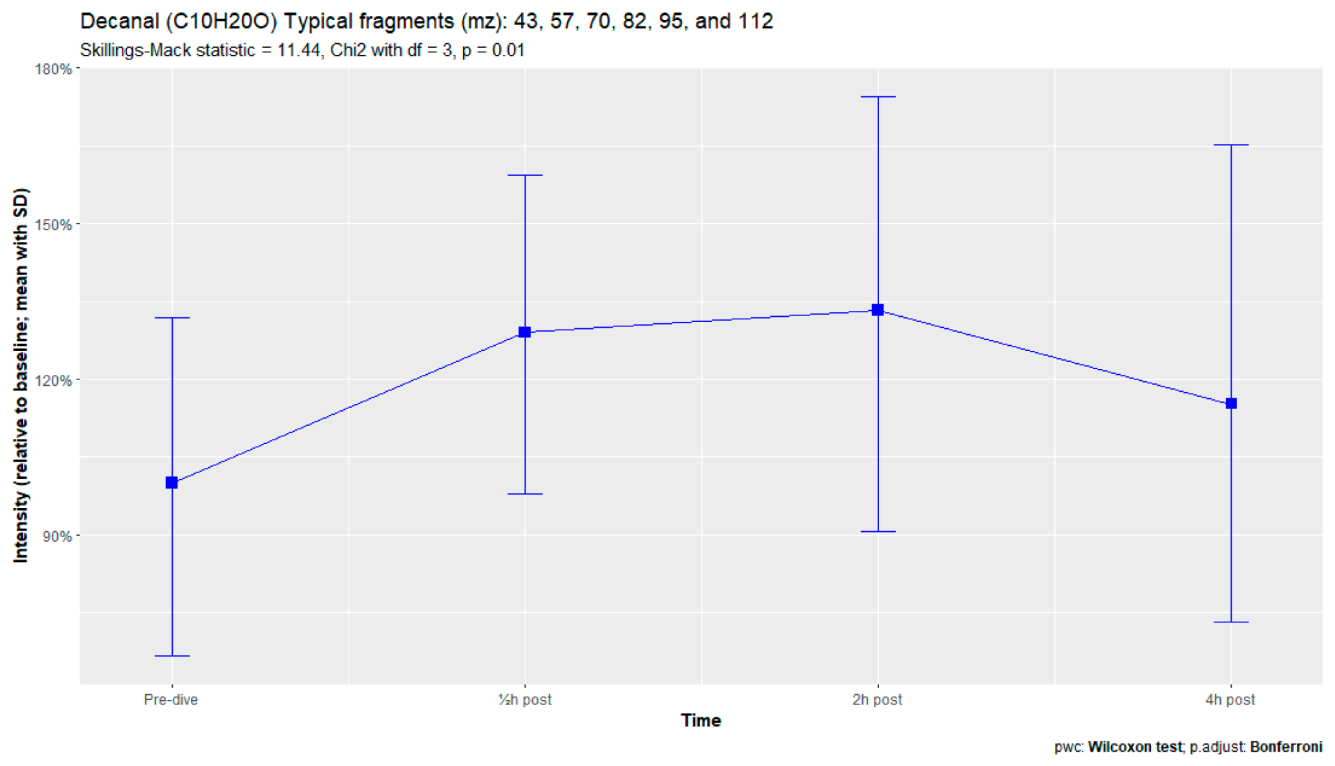 Metabolites 13 00316 g0a5 Metabolites 13 00316 g0a5