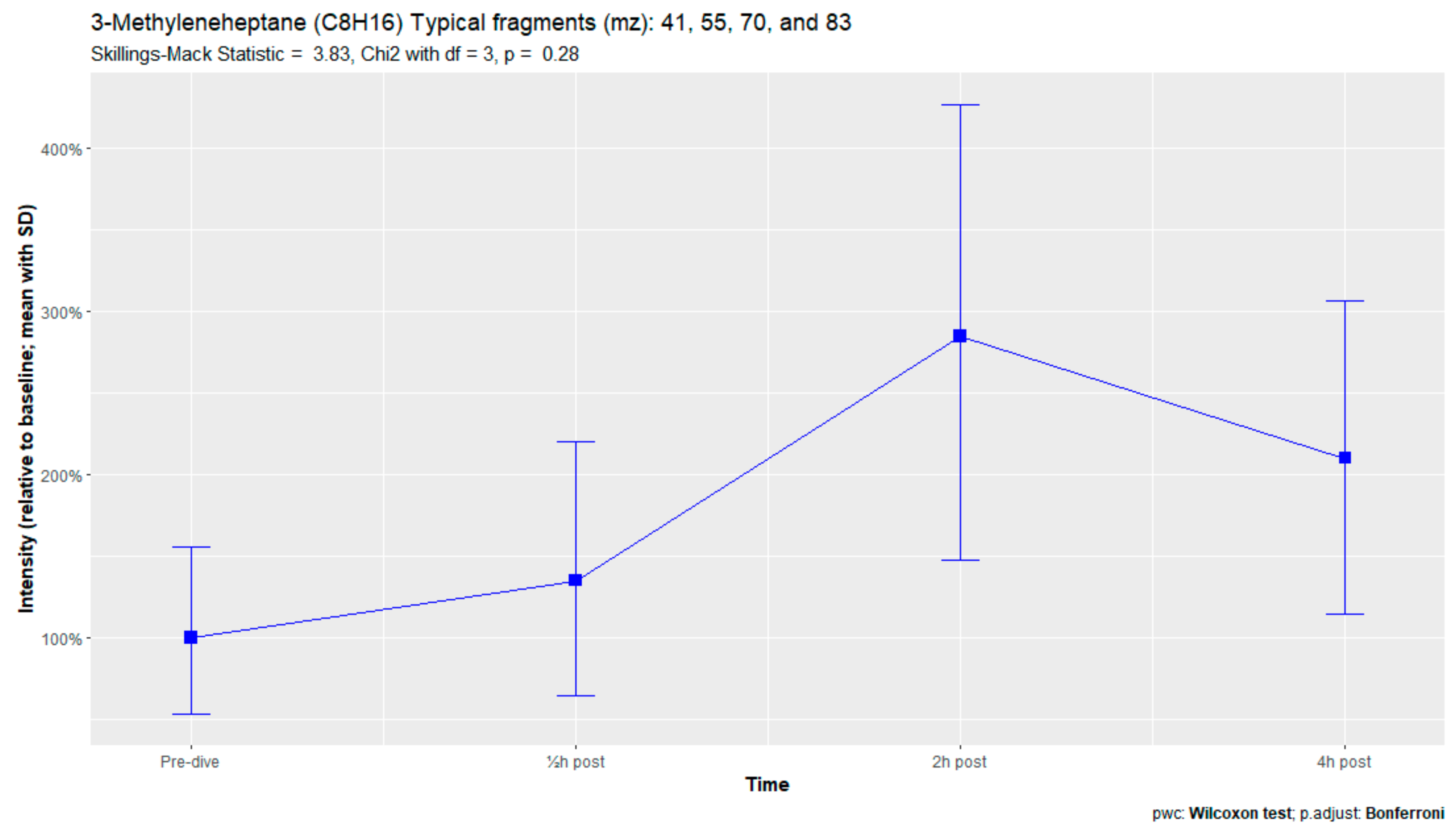 Metabolites 13 00316 g0a8 Metabolites 13 00316 g0a8