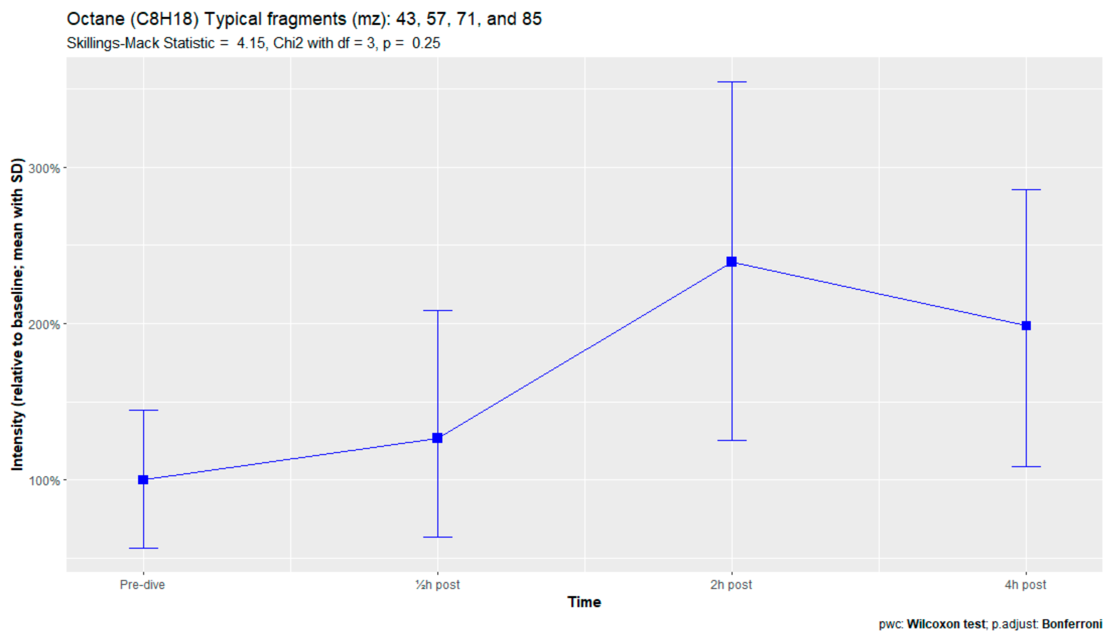 Metabolites 13 00316 g0a9 Metabolites 13 00316 g0a9