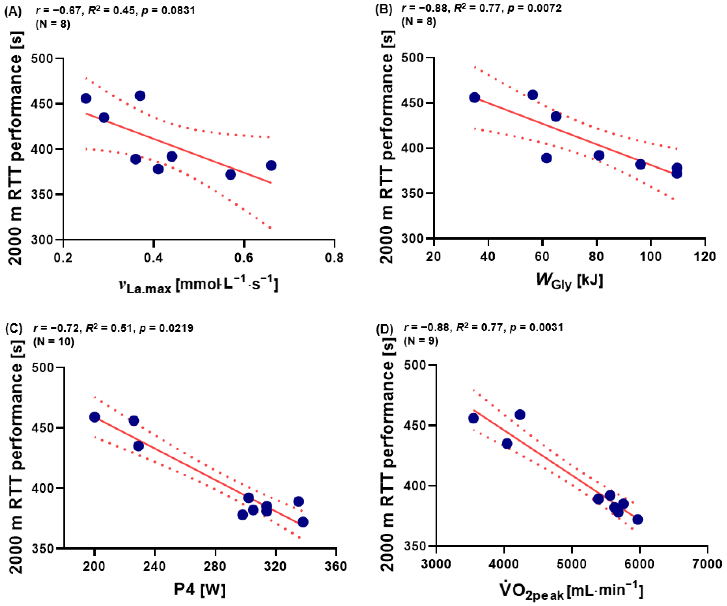 Metabolites 13 00317 g004