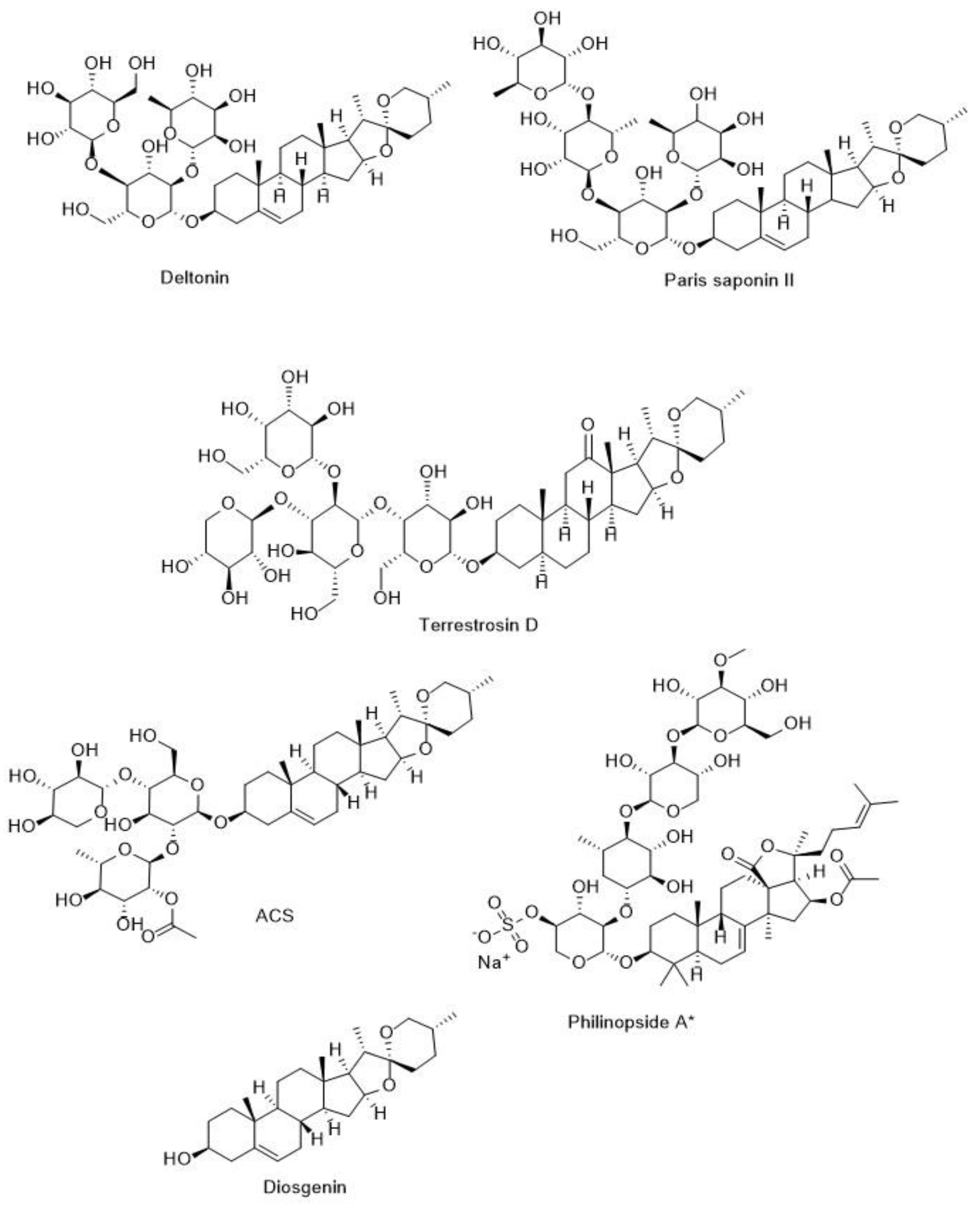 Metabolites 13 00323 g004