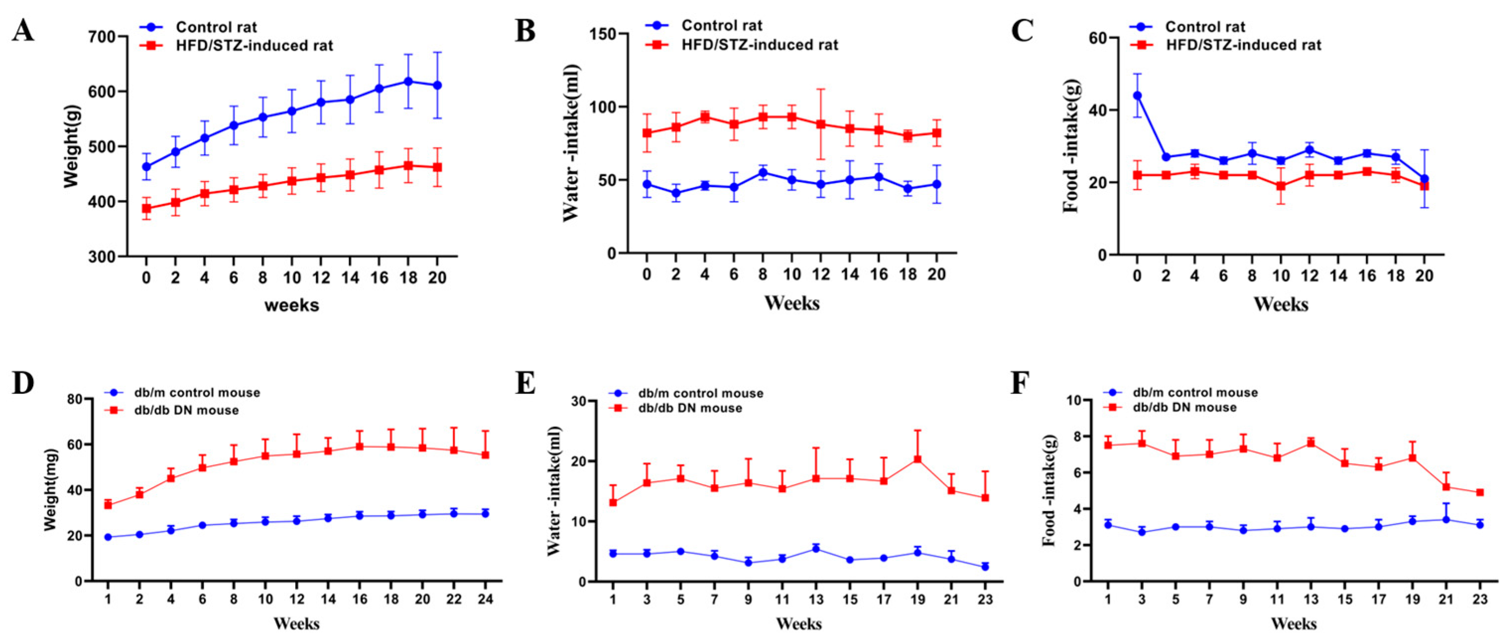 Metabolites 13 00324 g002 Metabolites 13 00324 g002