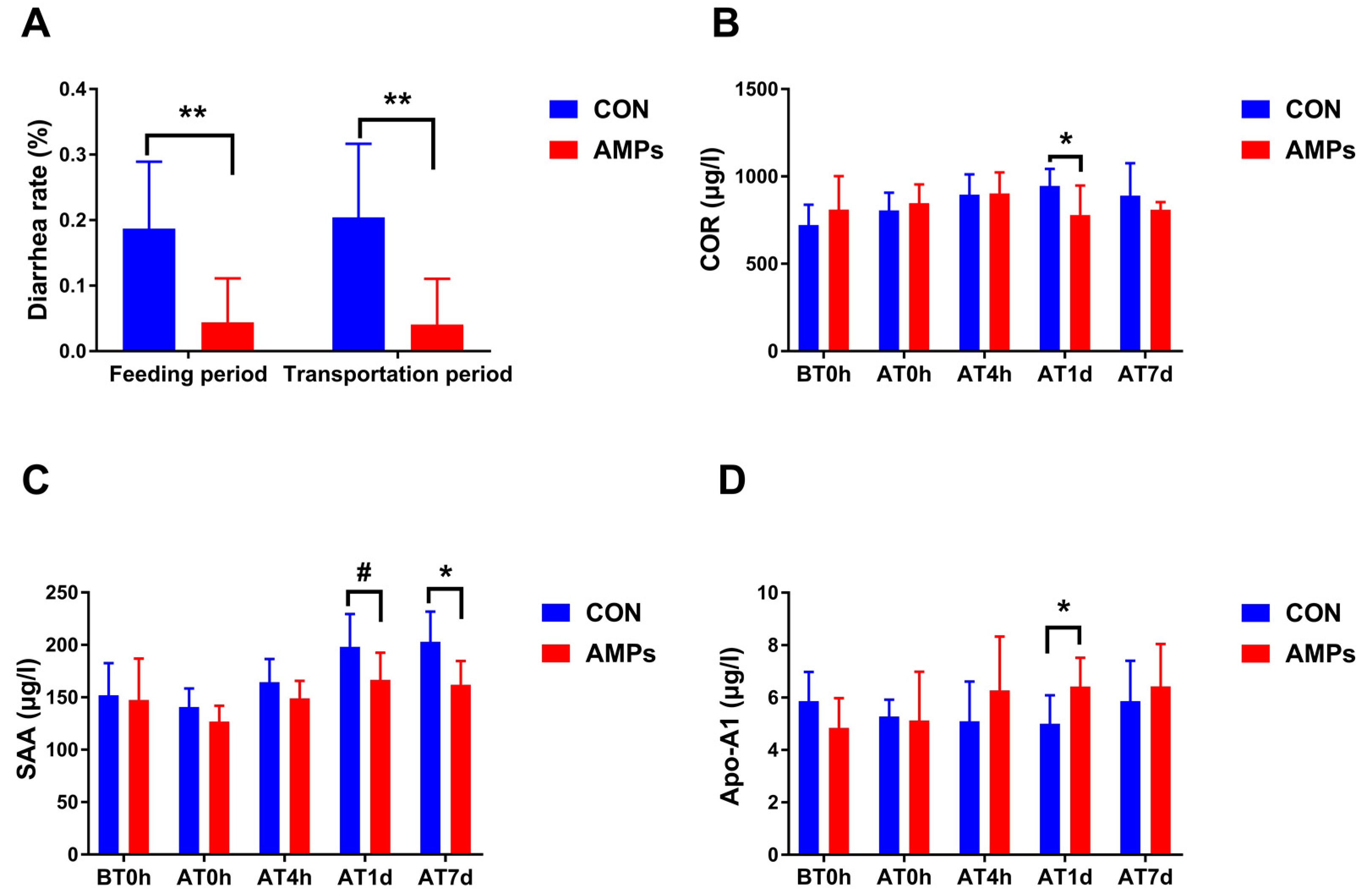 Metabolites 13 00326 g002