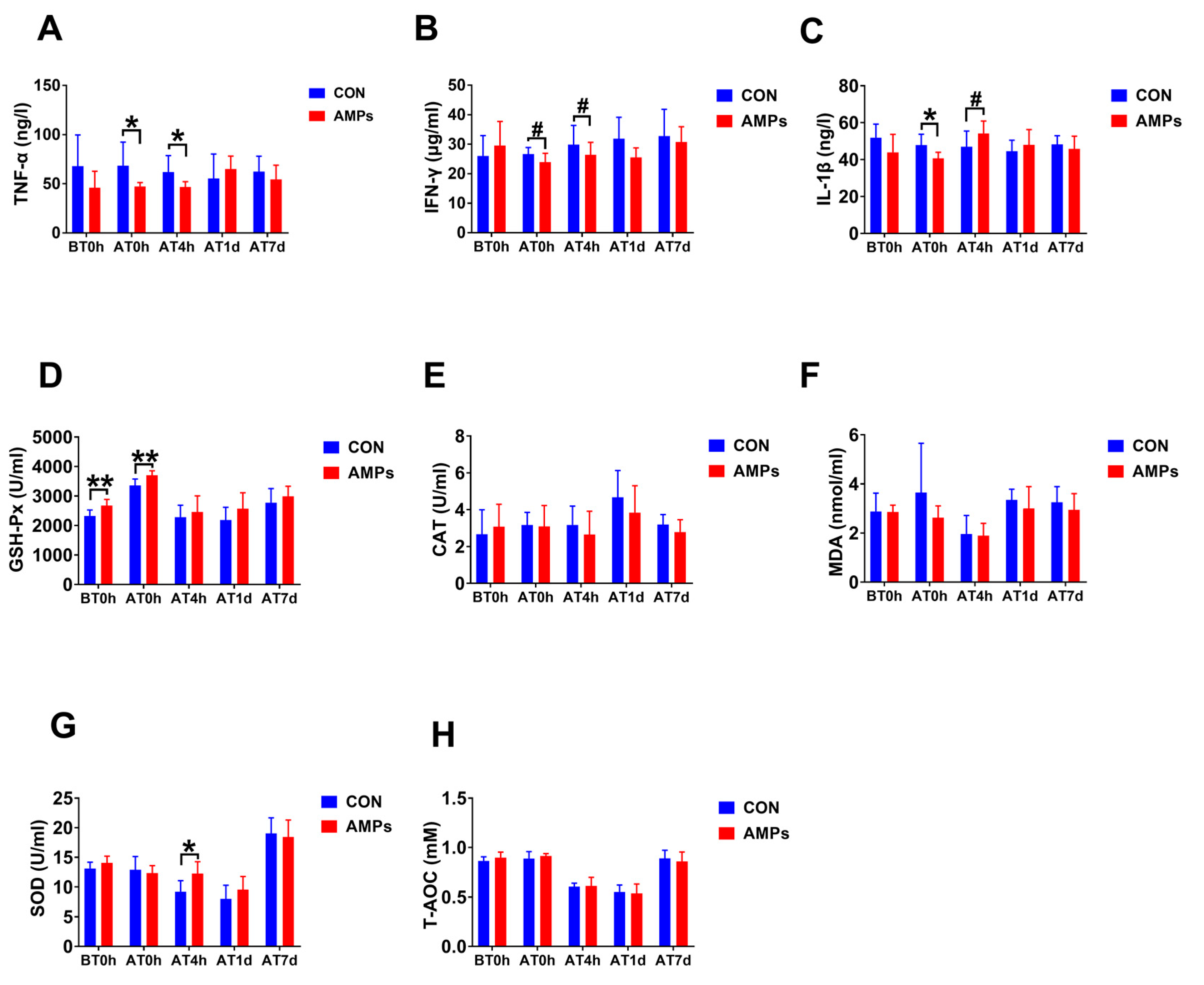 Metabolites 13 00326 g003