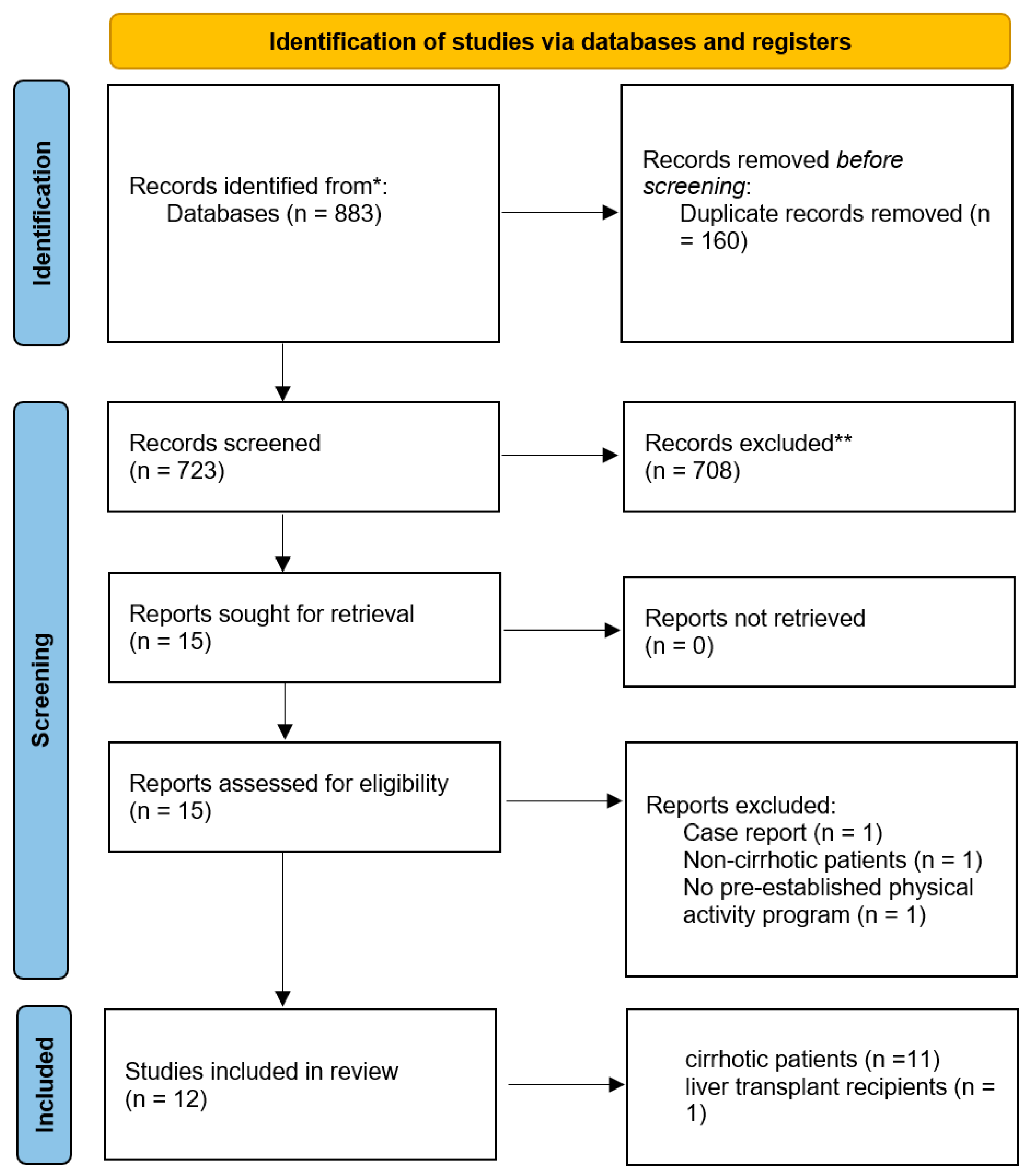 Metabolites 13 00330 g002