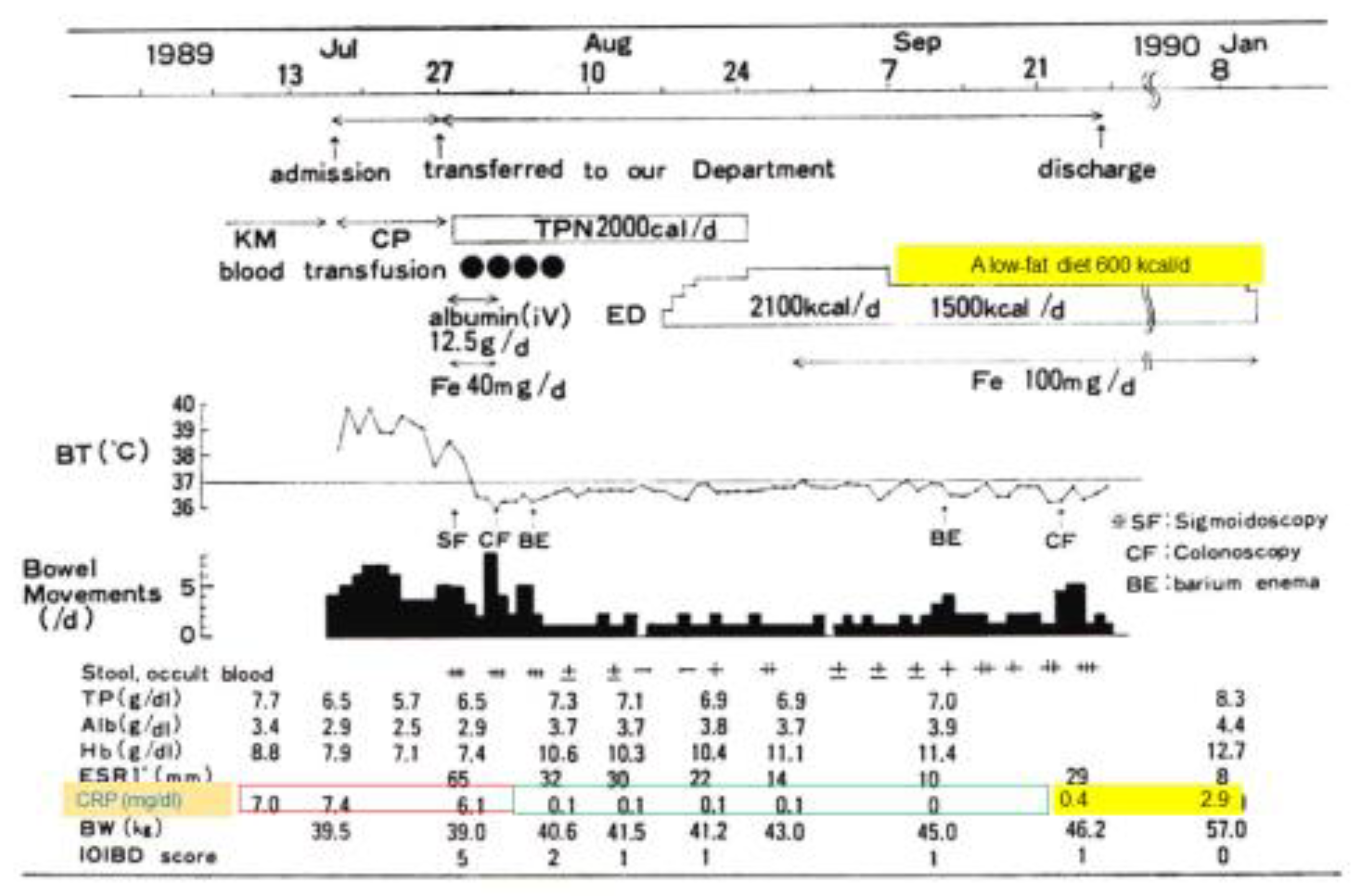 Metabolites 13 00332 g001 Metabolites 13 00332 g001