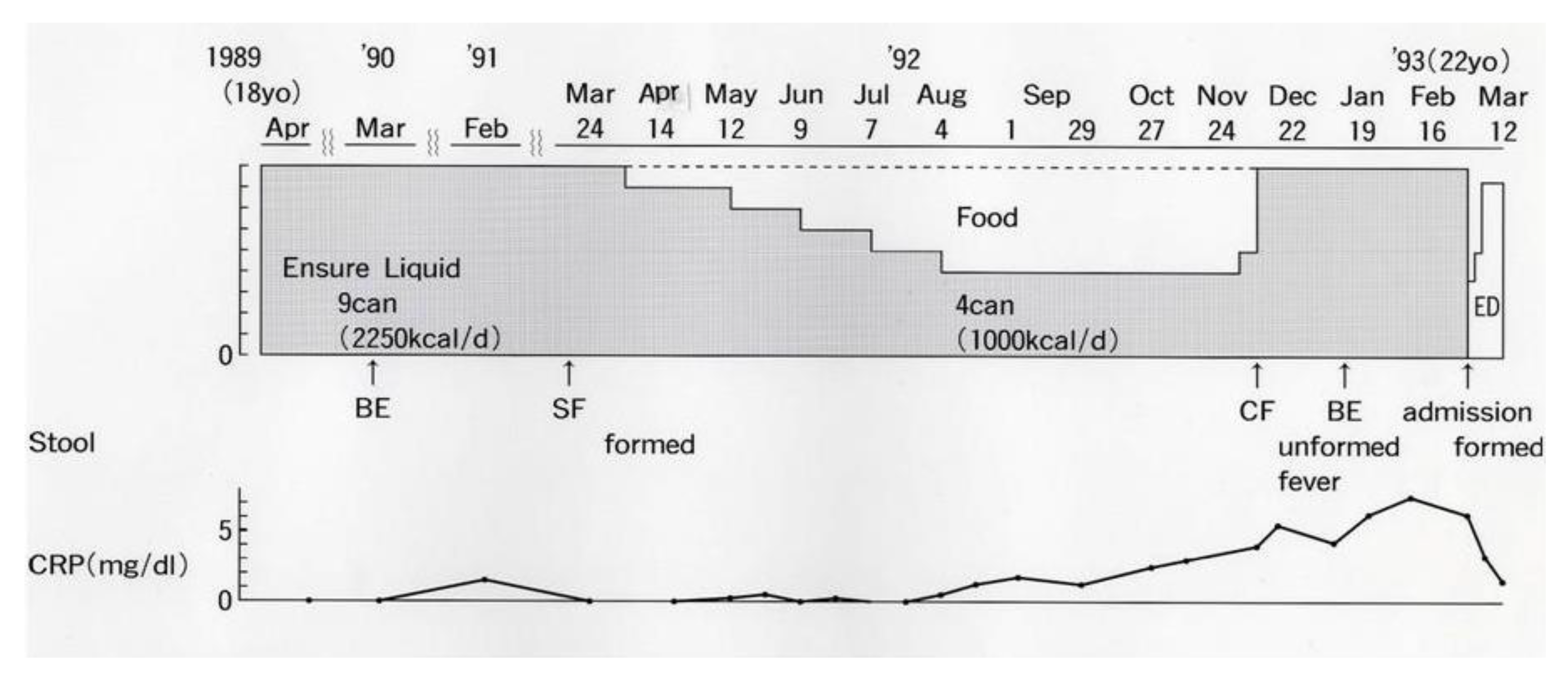 Metabolites 13 00332 g002 Metabolites 13 00332 g002