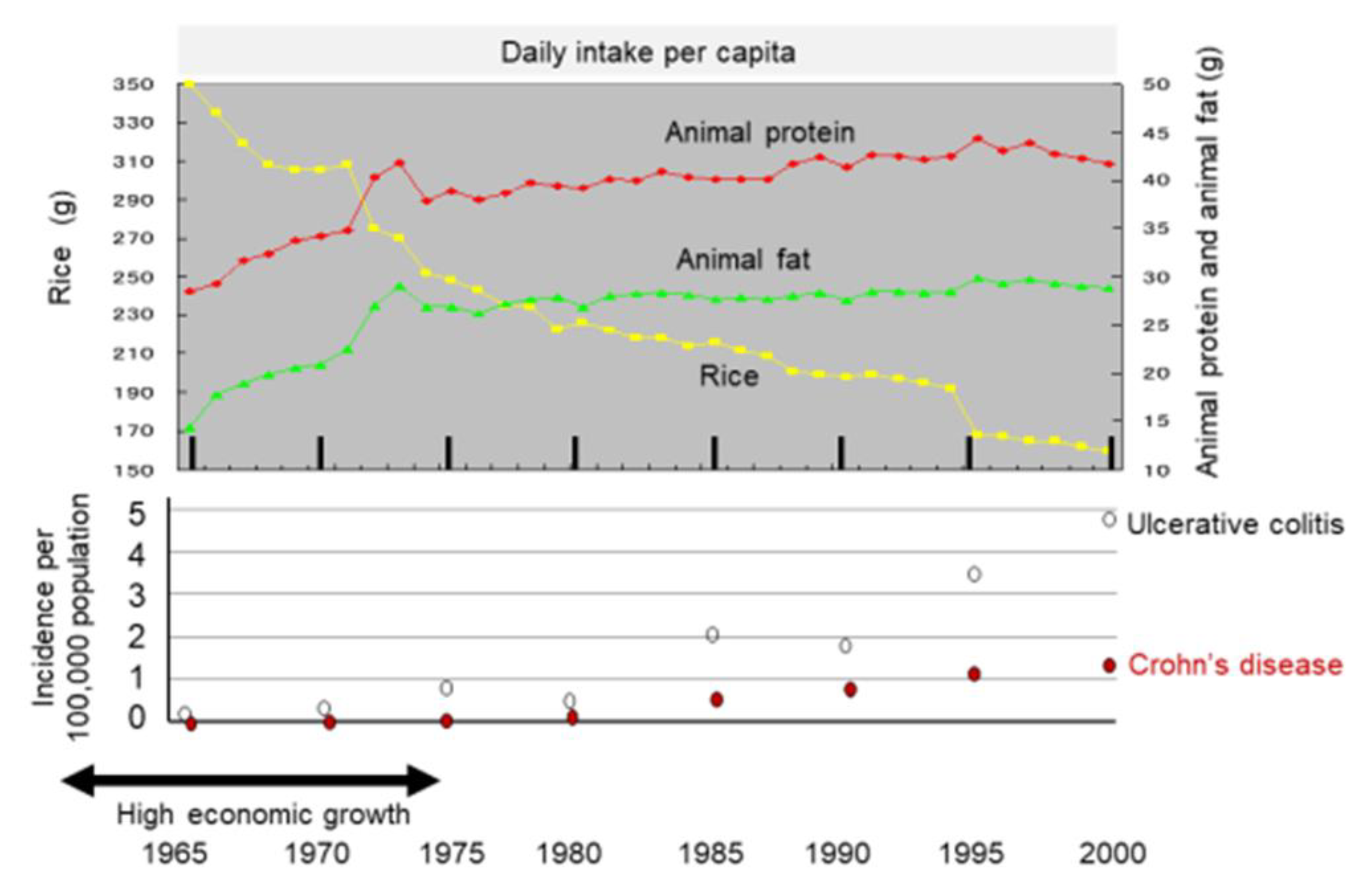 Metabolites 13 00332 g004 Metabolites 13 00332 g004