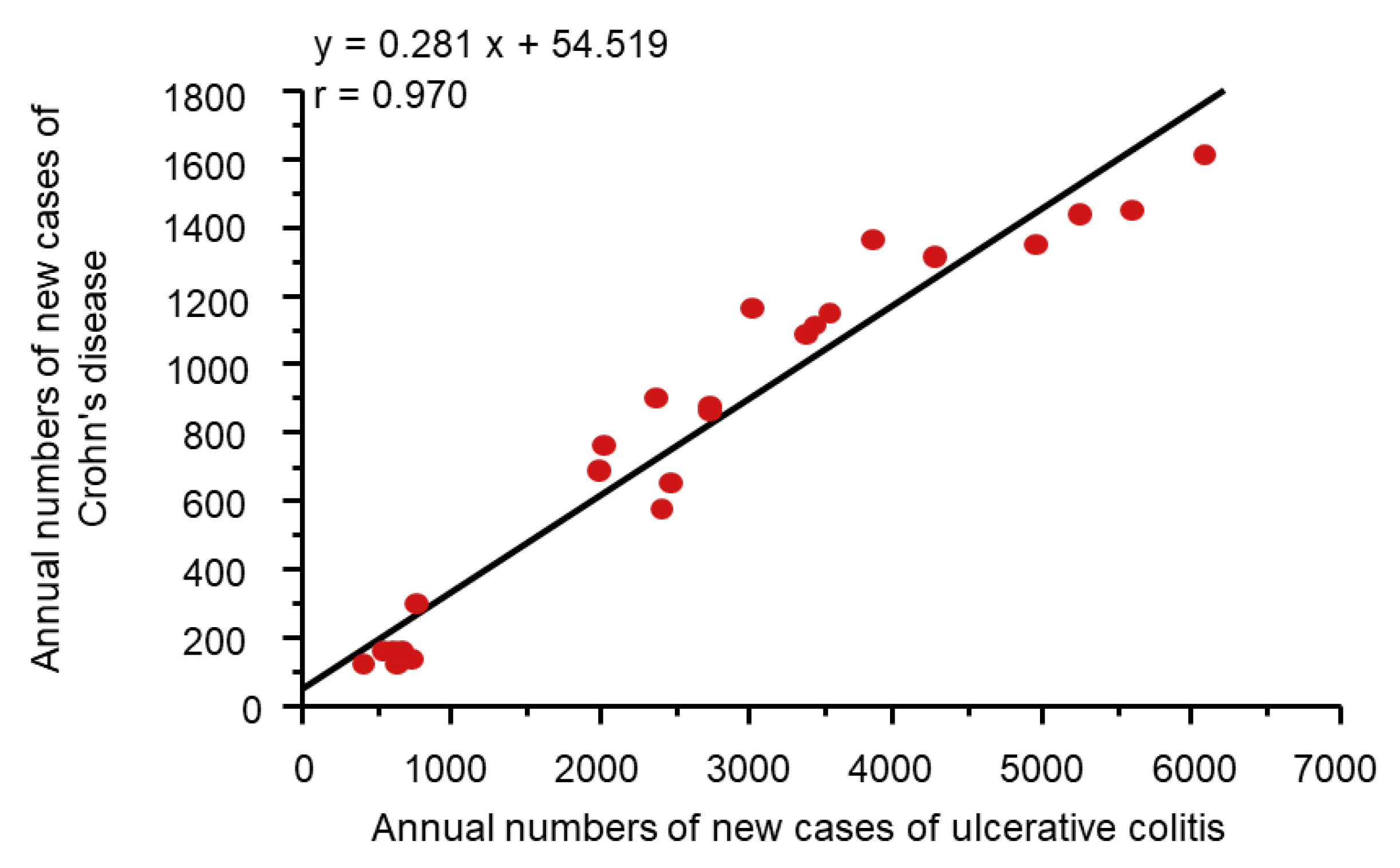 Metabolites 13 00332 g005 Metabolites 13 00332 g005