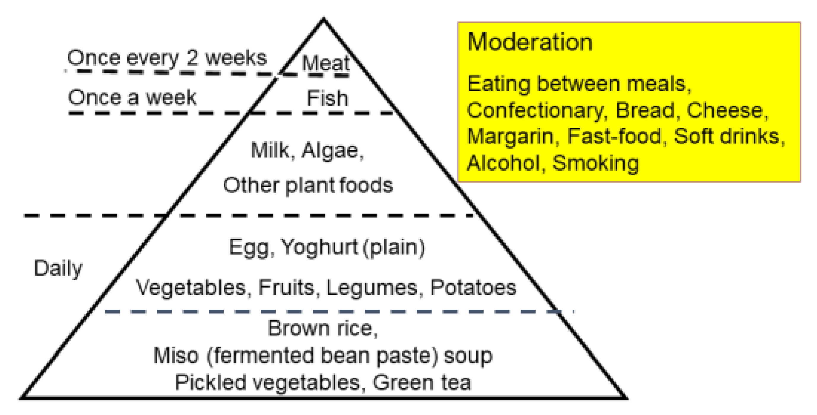 Metabolites 13 00332 g008 Metabolites 13 00332 g008