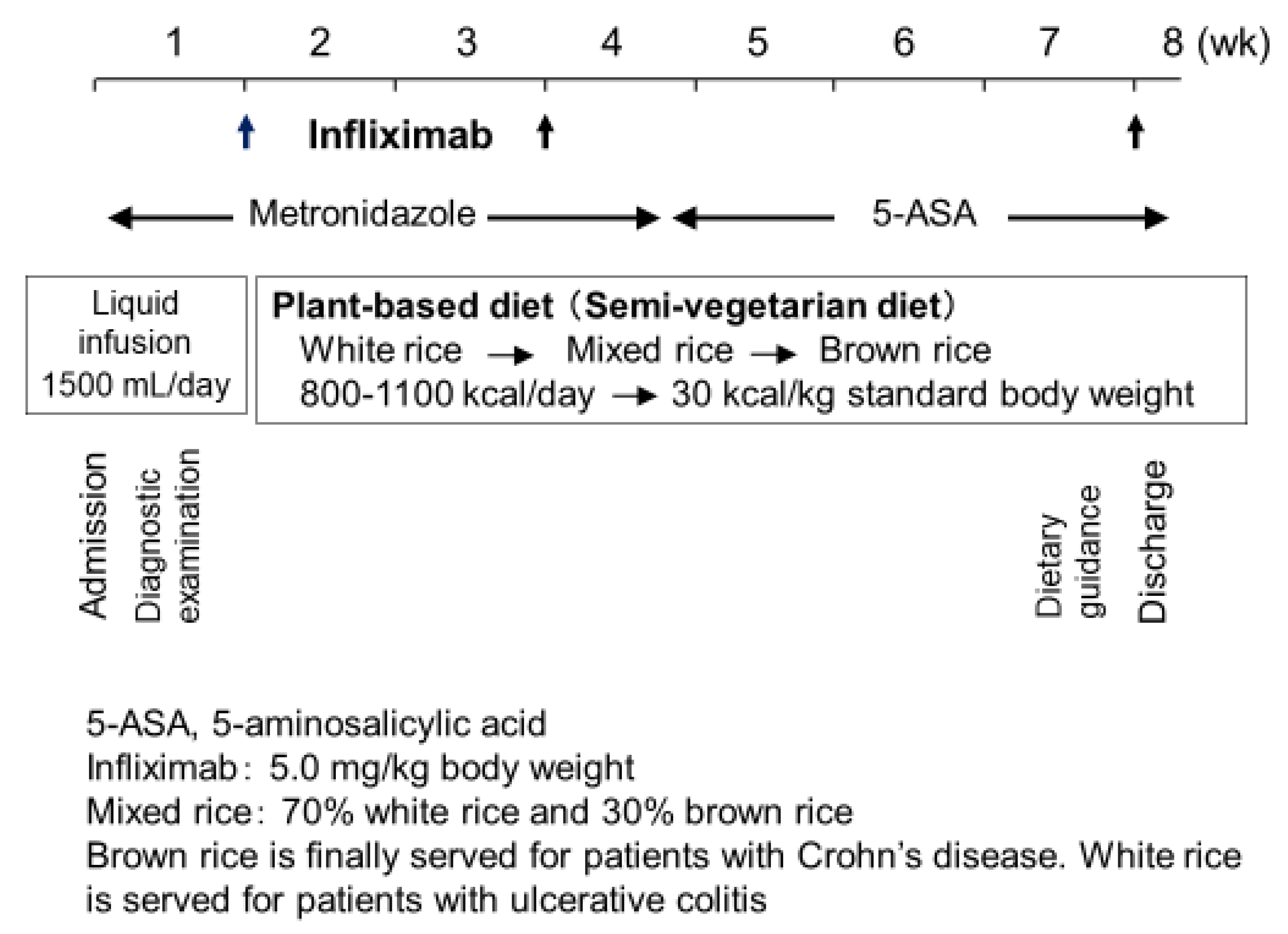 Metabolites 13 00332 g010 Metabolites 13 00332 g010