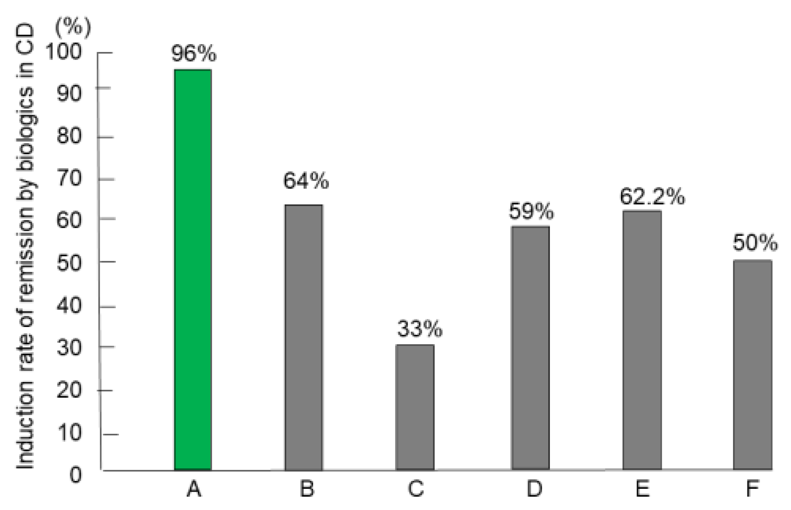 Metabolites 13 00332 g011 Metabolites 13 00332 g011