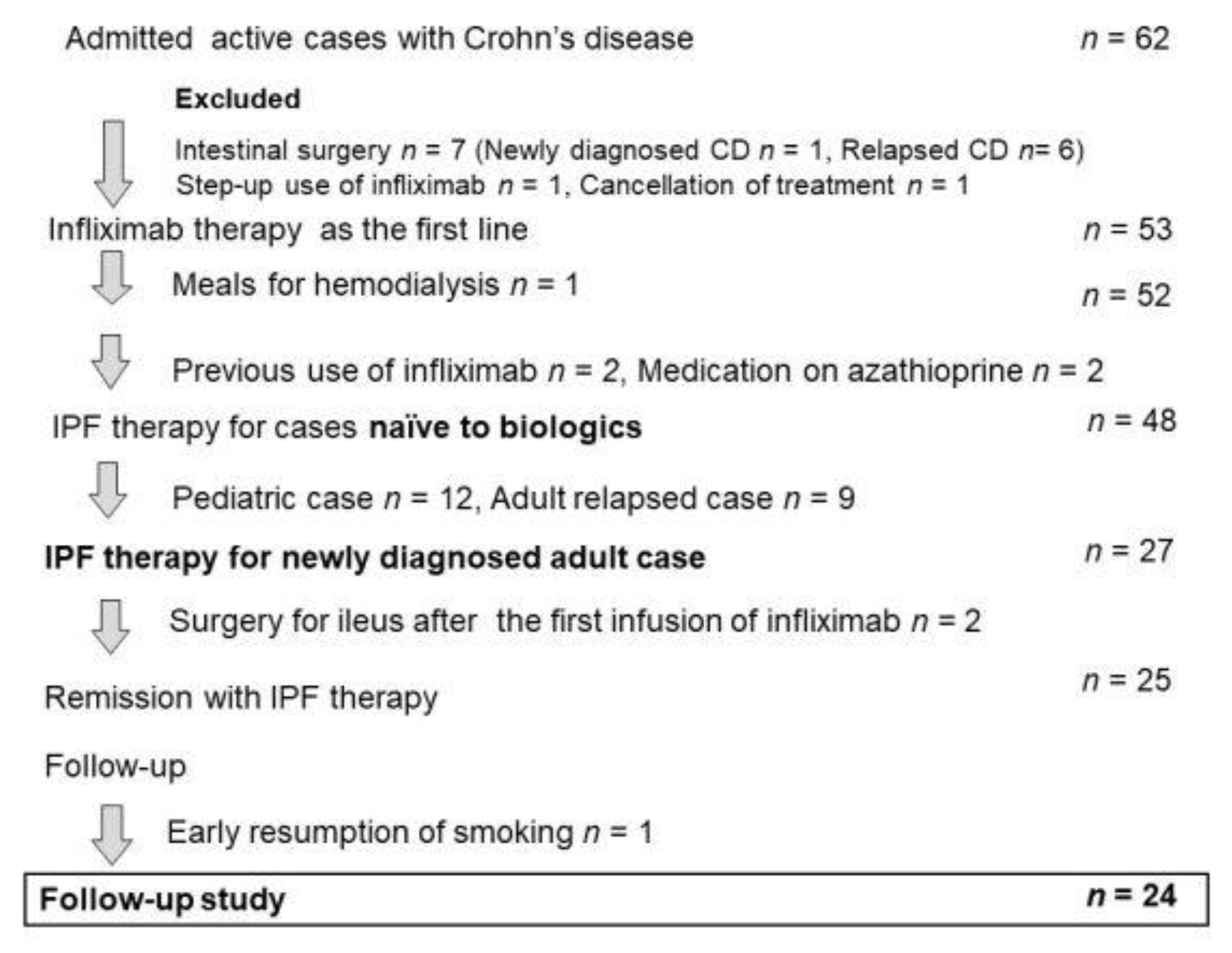 Metabolites 13 00332 g013 Metabolites 13 00332 g013