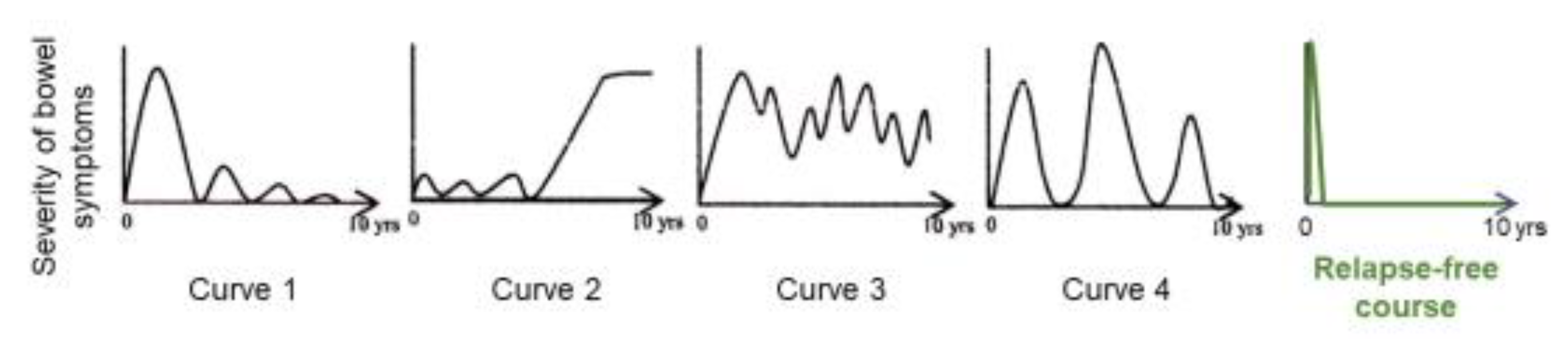 Metabolites 13 00332 g015 Metabolites 13 00332 g015