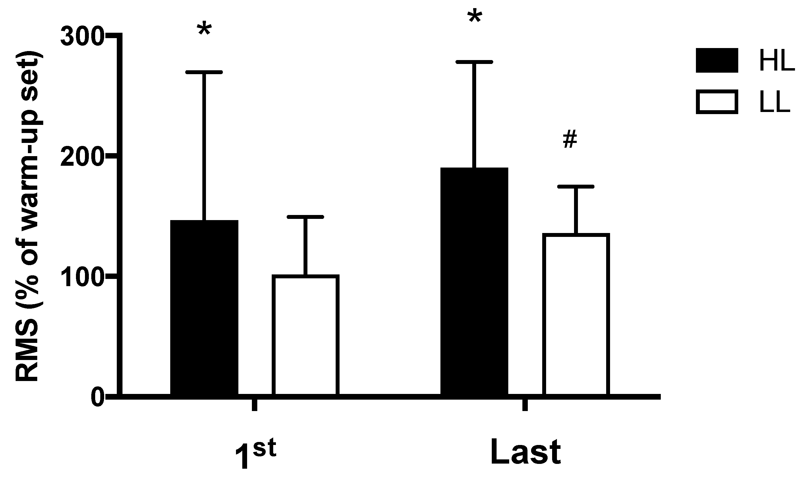 Metabolites 13 00335 g004