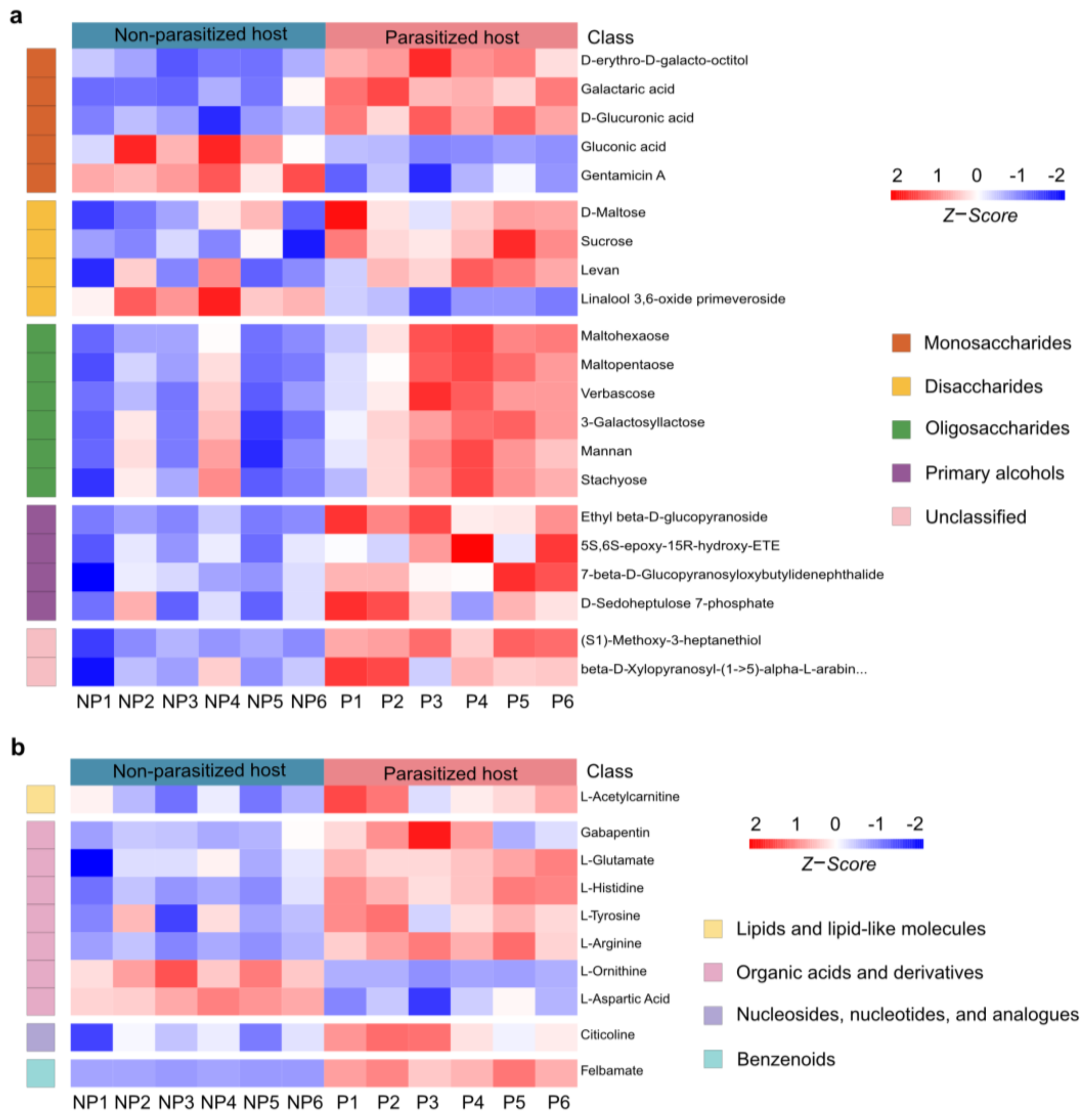Metabolites 13 00336 g005 Metabolites 13 00336 g005