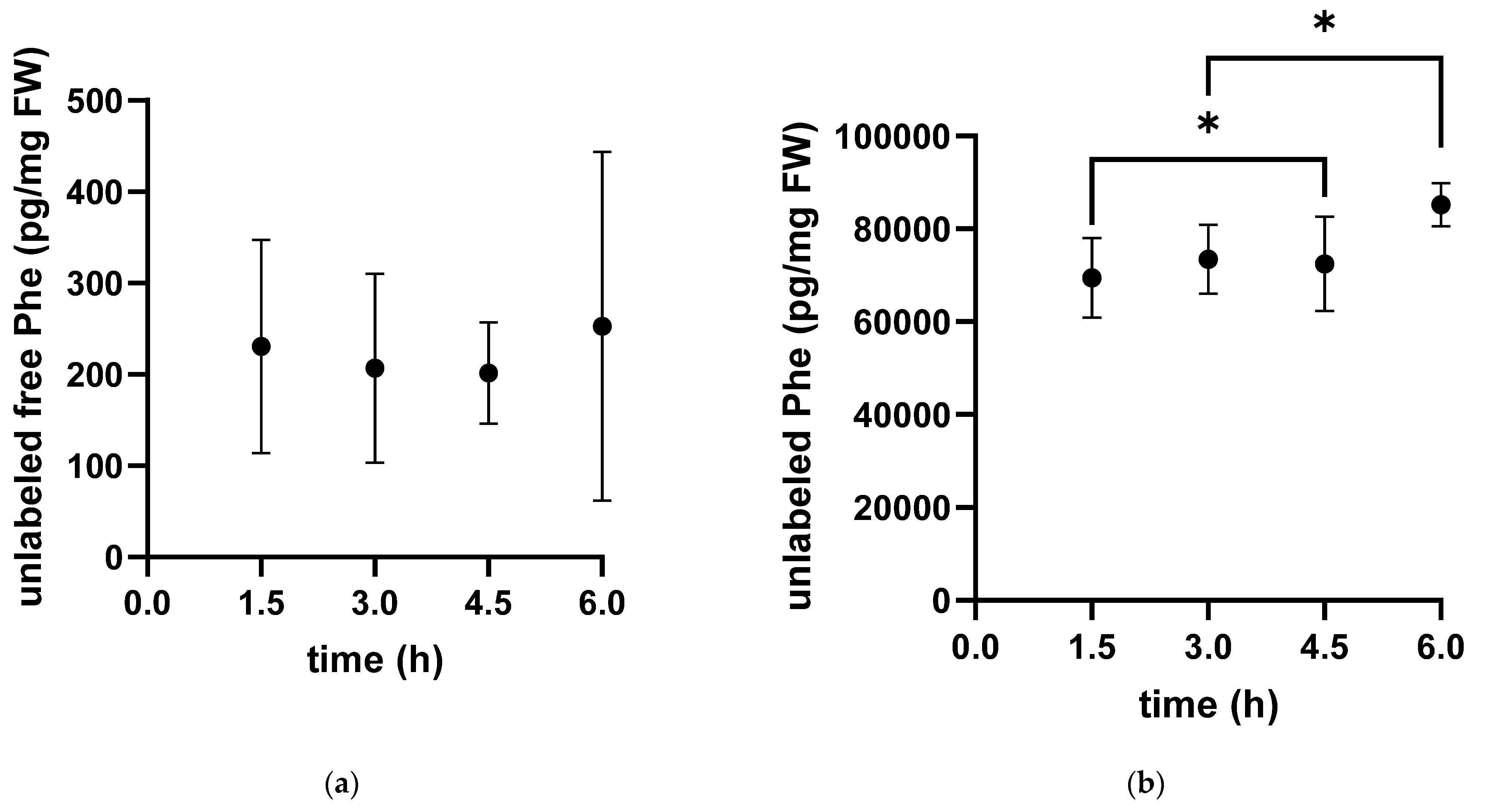 Metabolites 13 00338 g002 Metabolites 13 00338 g002