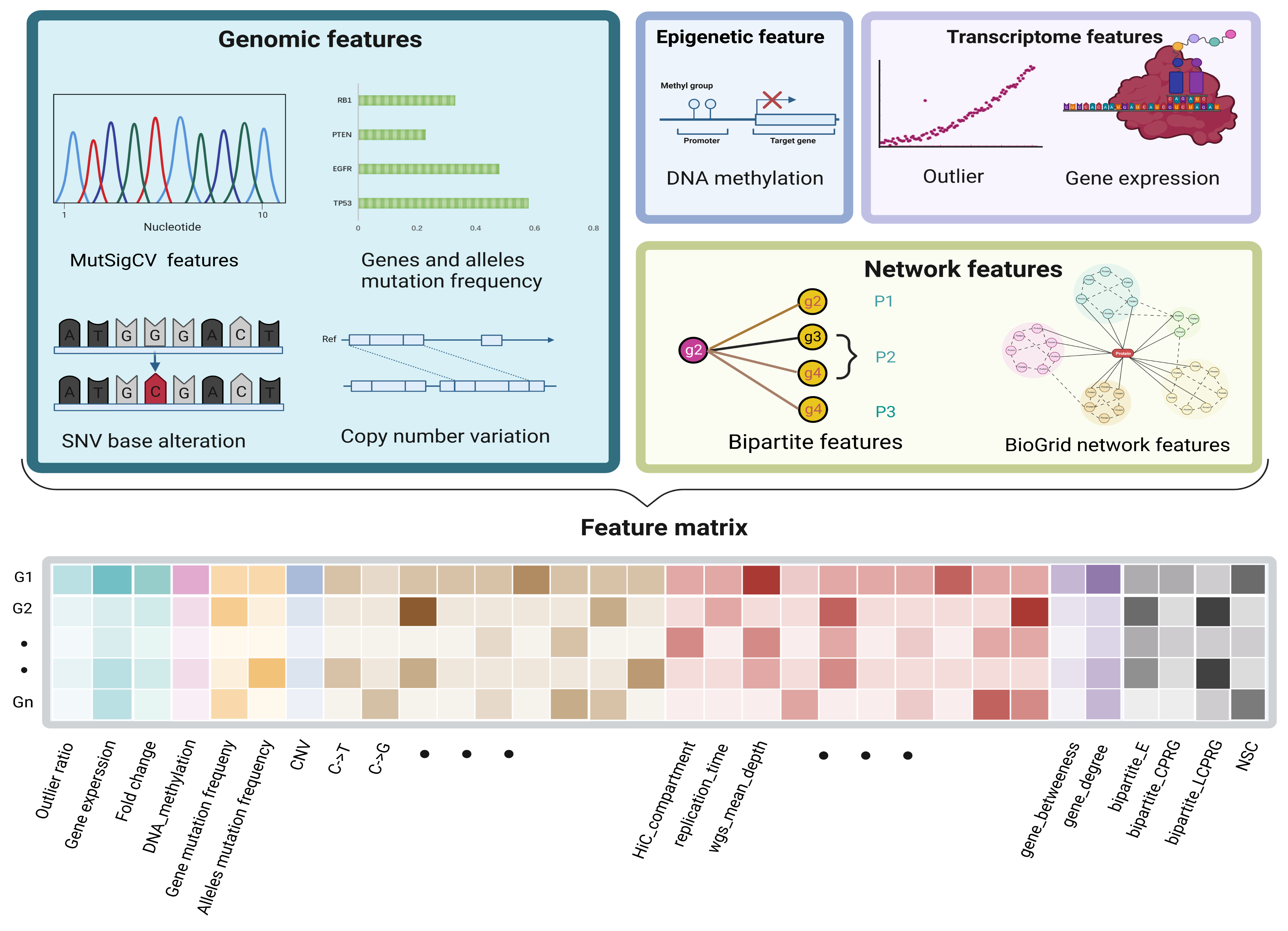 Metabolites 13 00339 g003 Metabolites 13 00339 g003