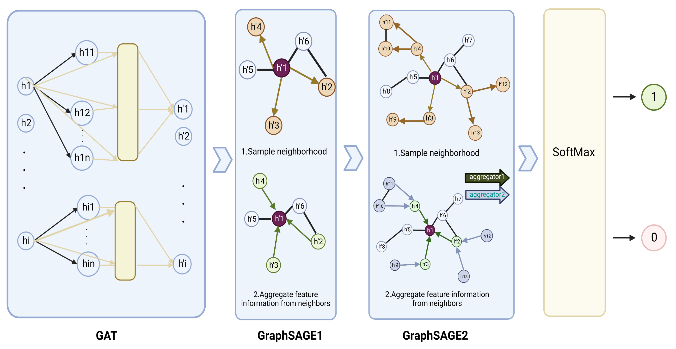 Metabolites 13 00339 g004 Metabolites 13 00339 g004