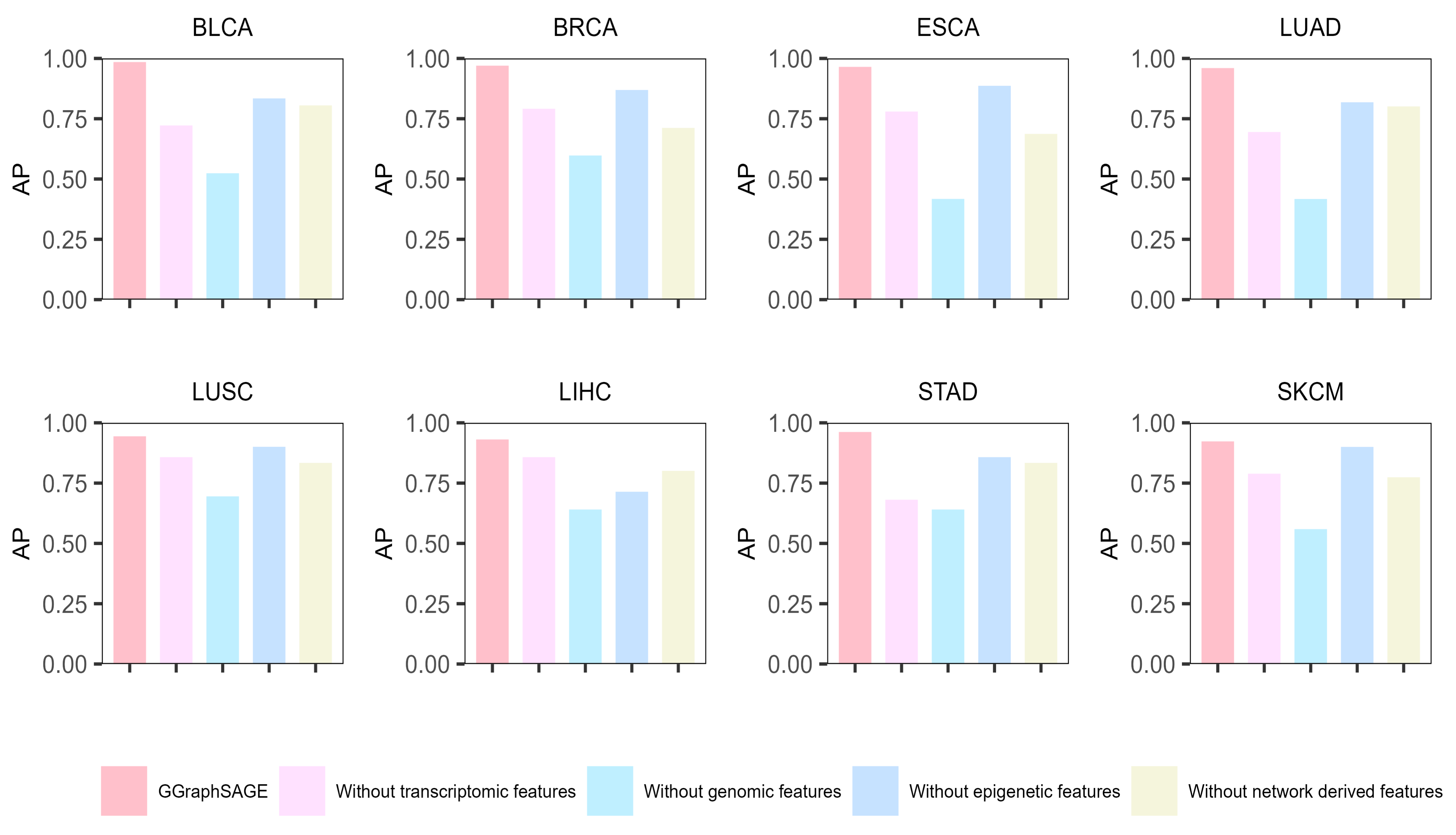 Metabolites 13 00339 g006 Metabolites 13 00339 g006