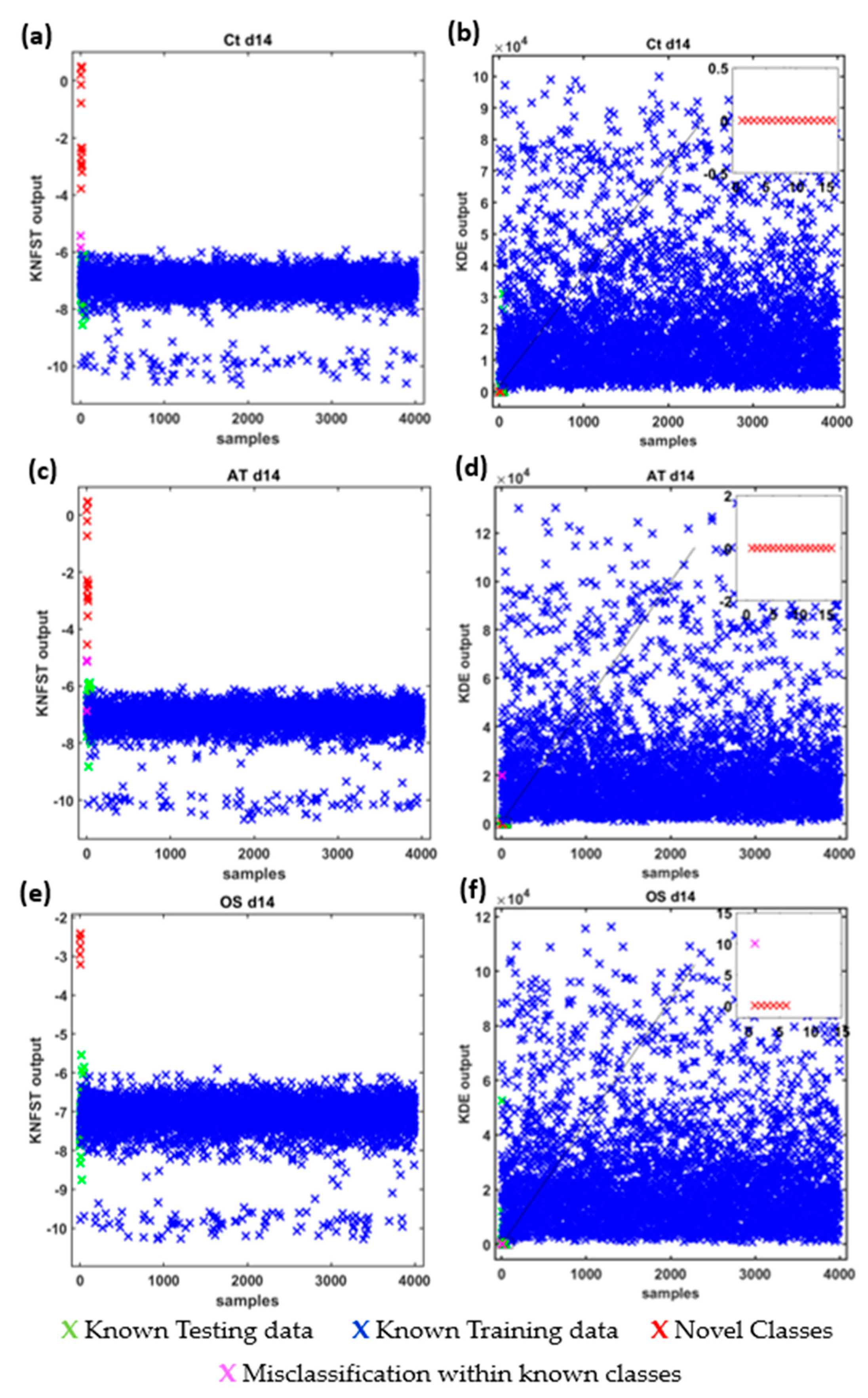 Metabolites 13 00352 g005