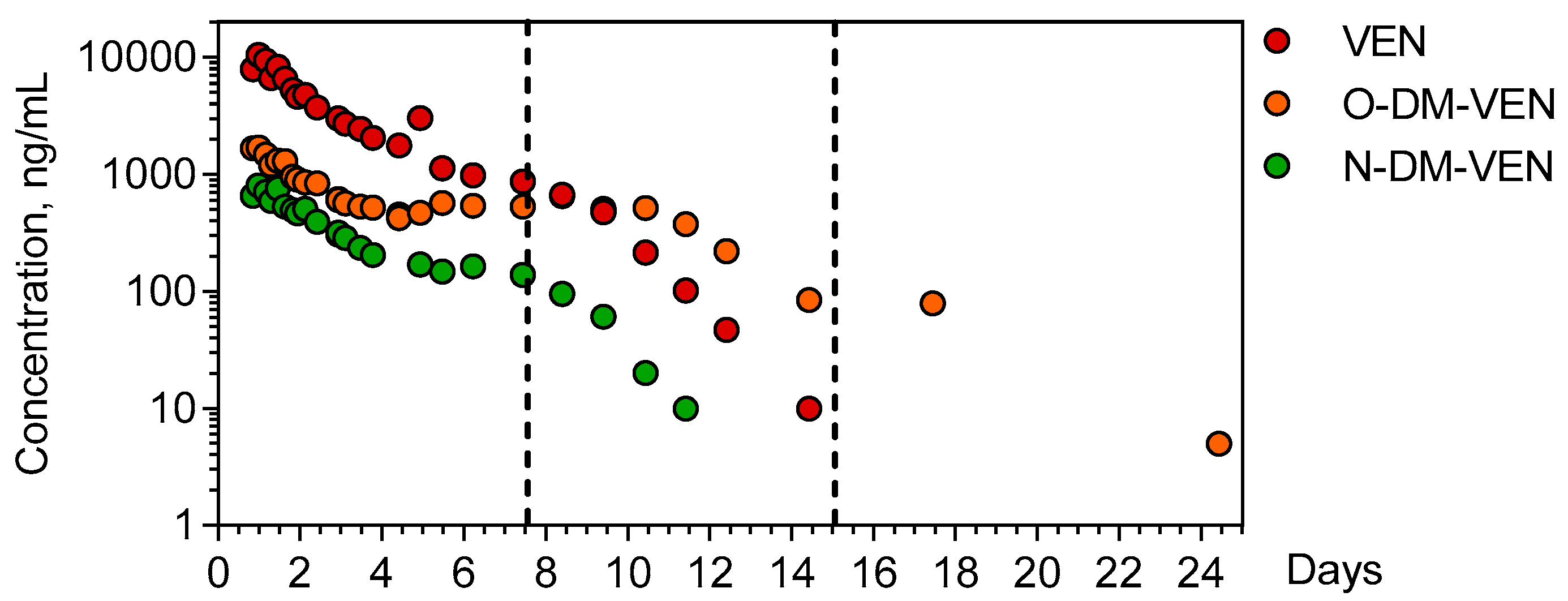 Metabolites 13 00353 g002 Metabolites 13 00353 g002
