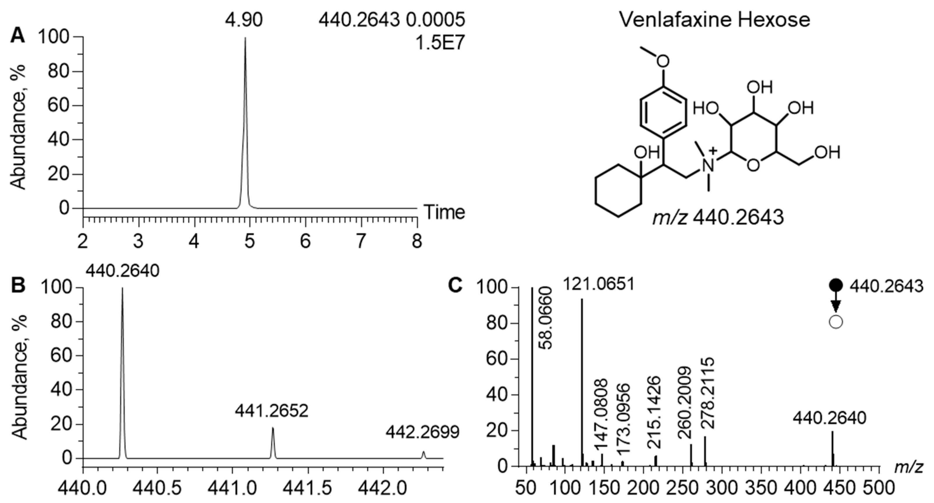 Metabolites 13 00353 g004 Metabolites 13 00353 g004