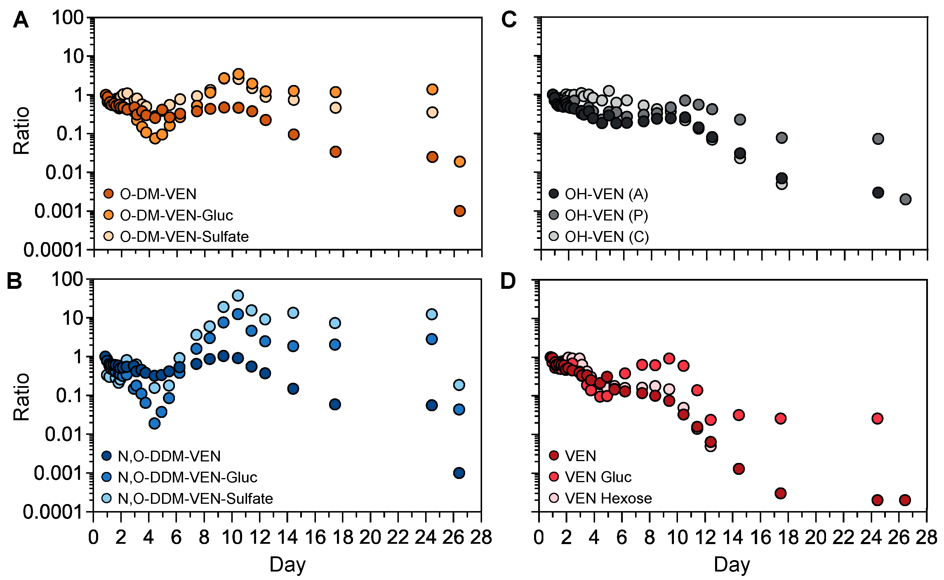 Metabolites 13 00353 g006 Metabolites 13 00353 g006