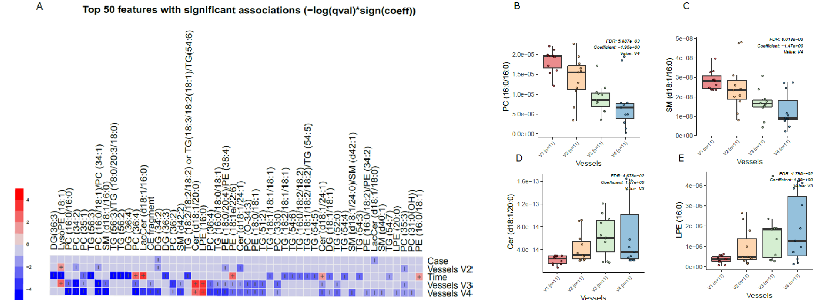 Metabolites 13 00355 g002 Metabolites 13 00355 g002