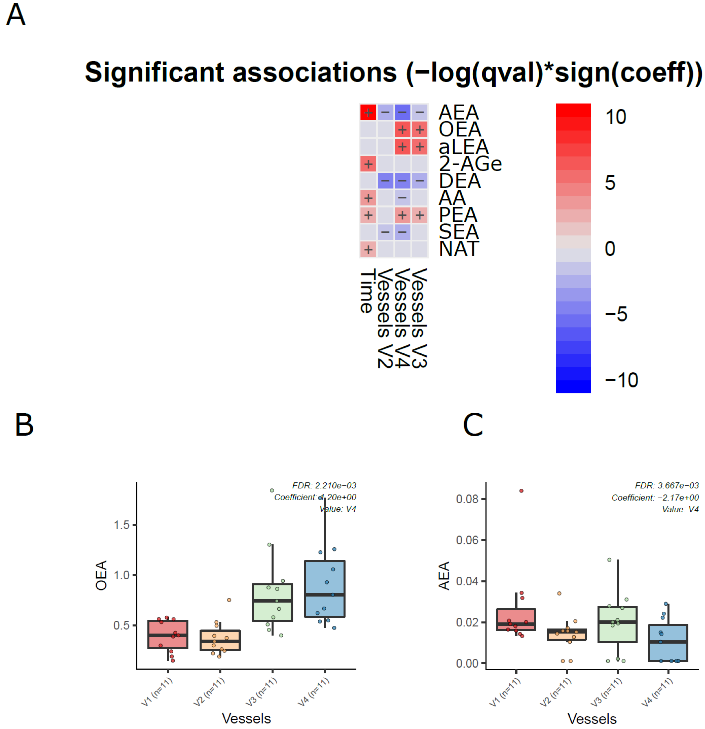Metabolites 13 00355 g003 Metabolites 13 00355 g003