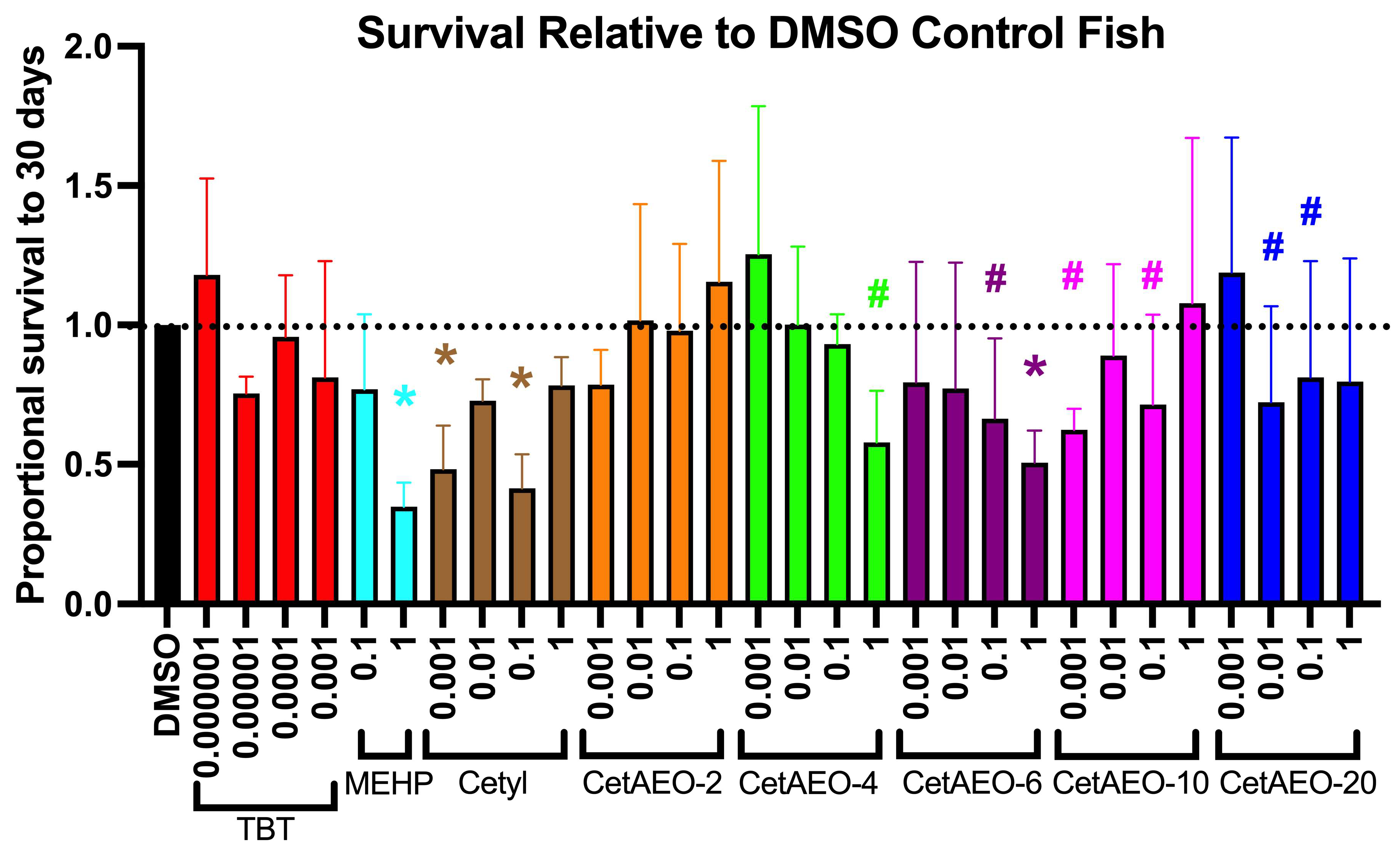 Metabolites 13 00359 g002