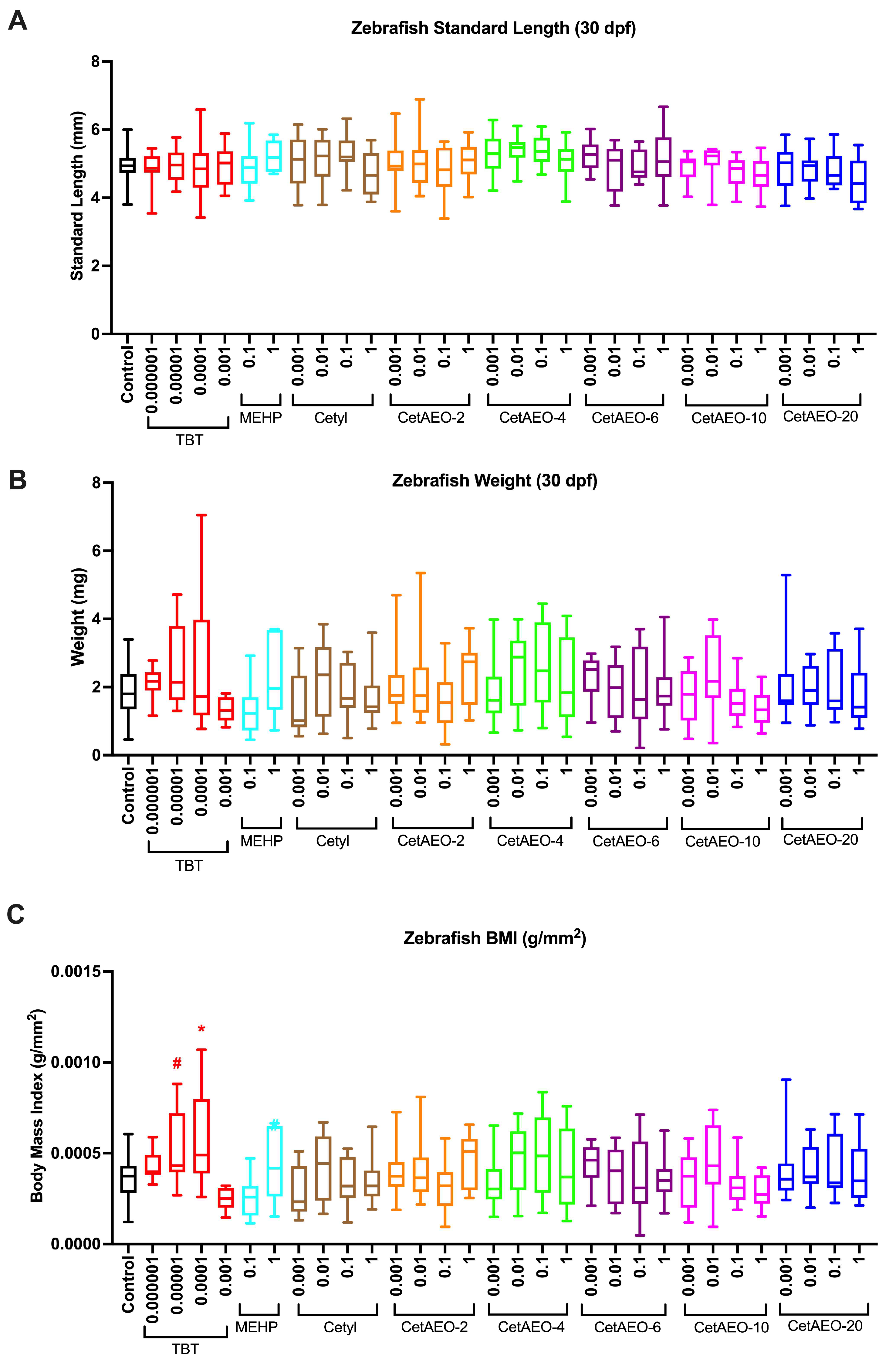 Metabolites 13 00359 g005
