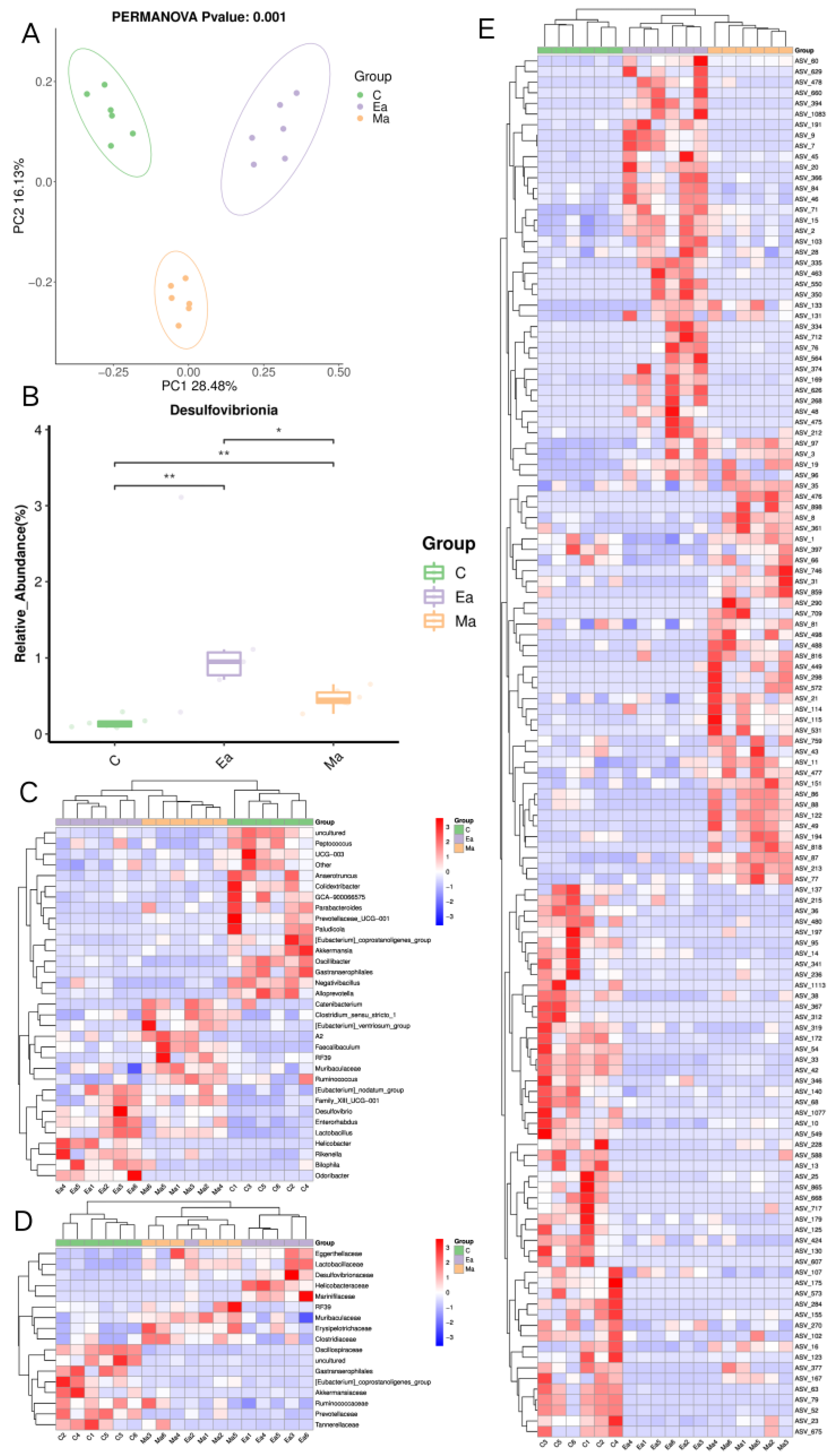 Metabolites 13 00361 g002 Metabolites 13 00361 g002