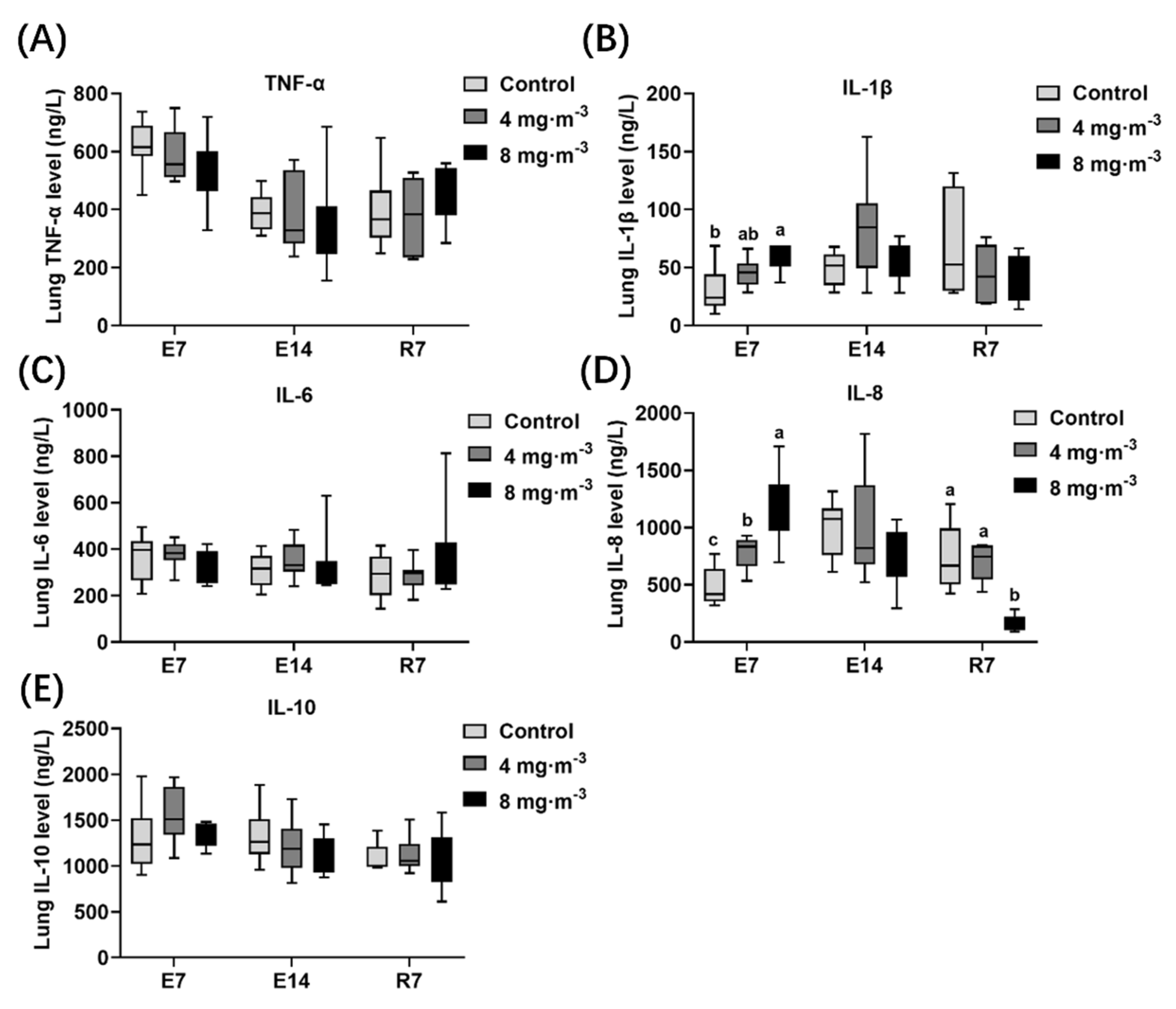 Metabolites 13 00363 g003
