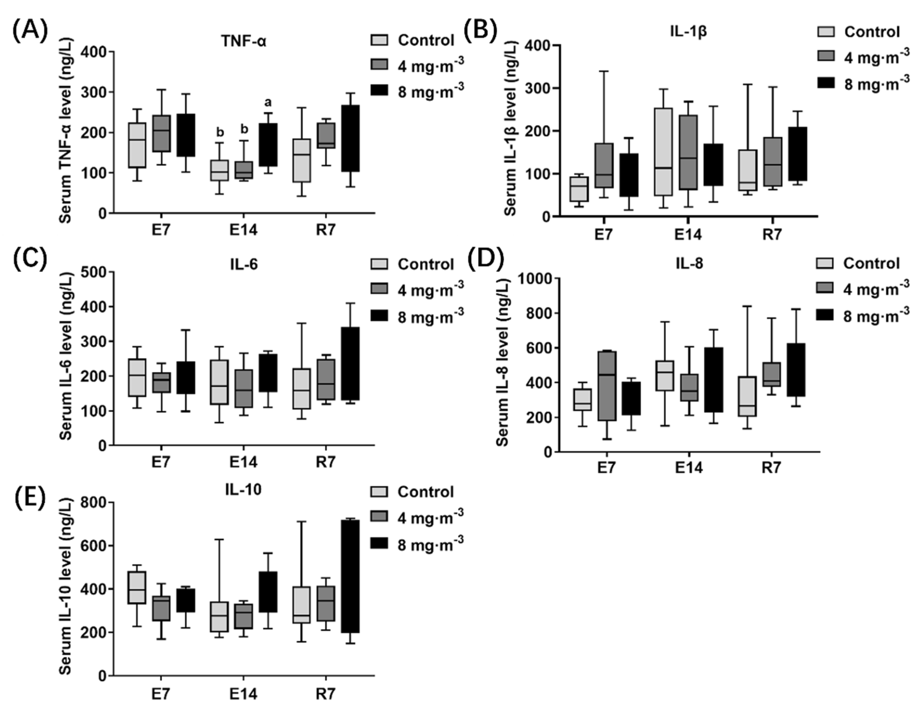 Metabolites 13 00363 g004