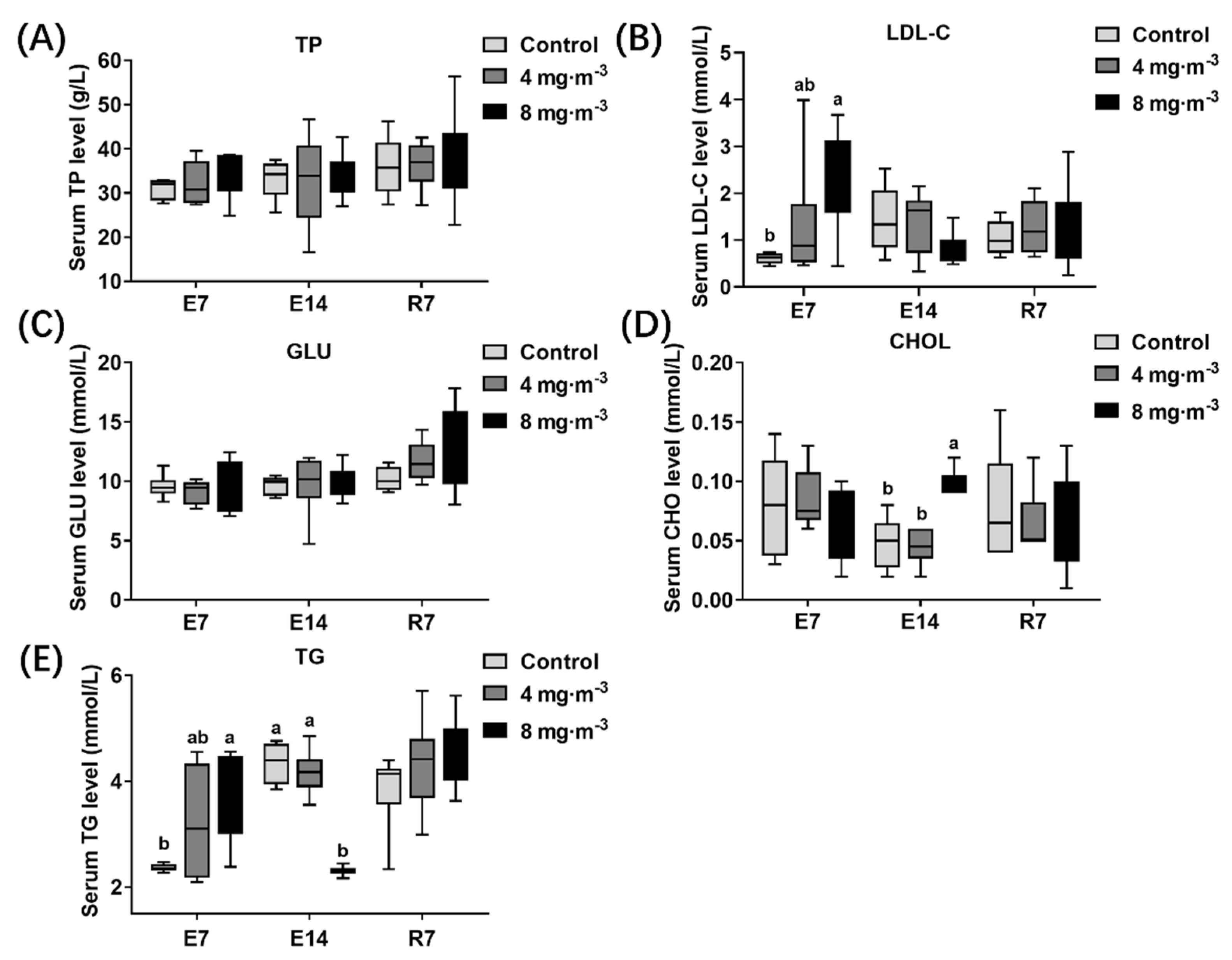 Metabolites 13 00363 g007