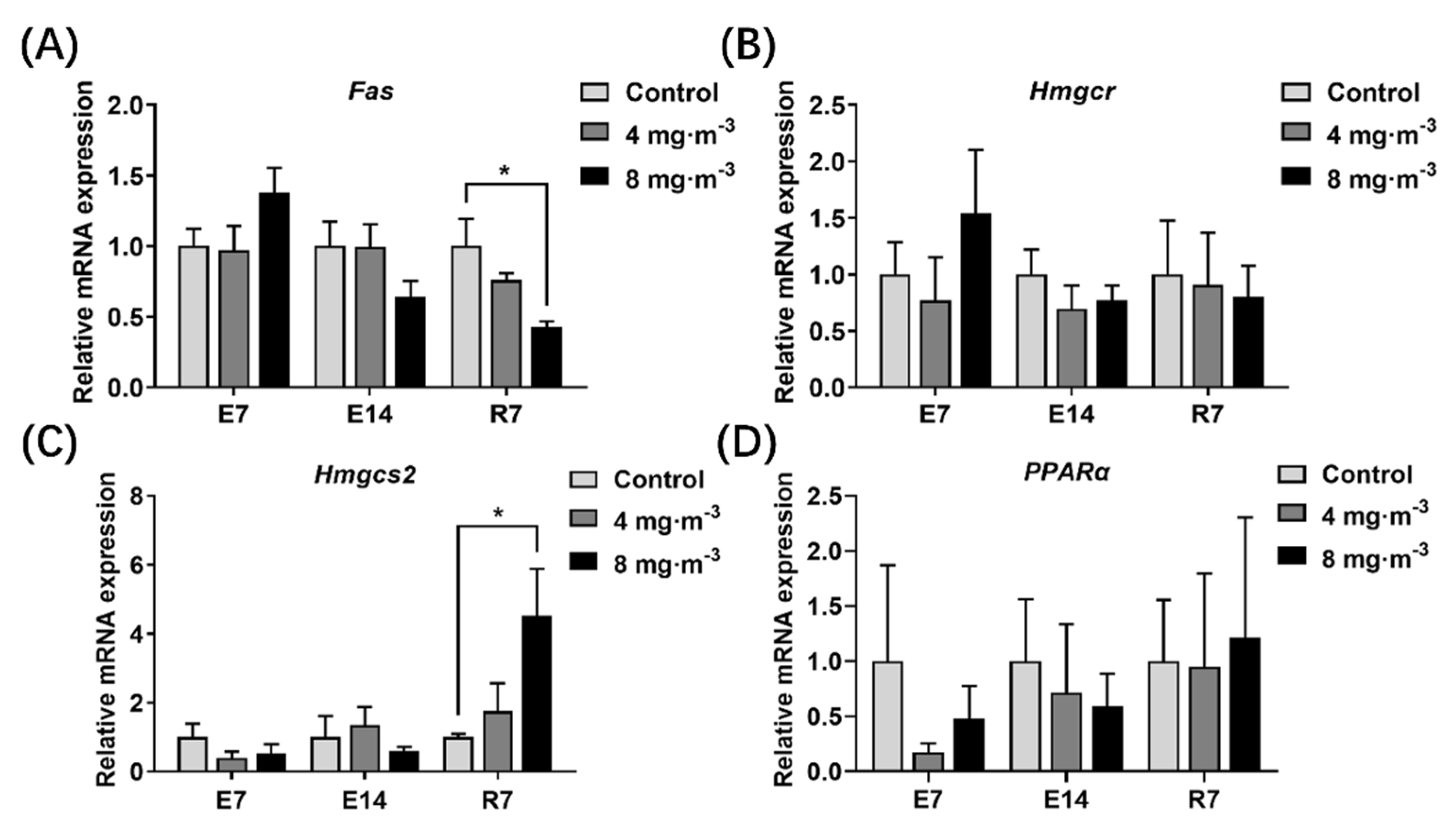 Metabolites 13 00363 g008