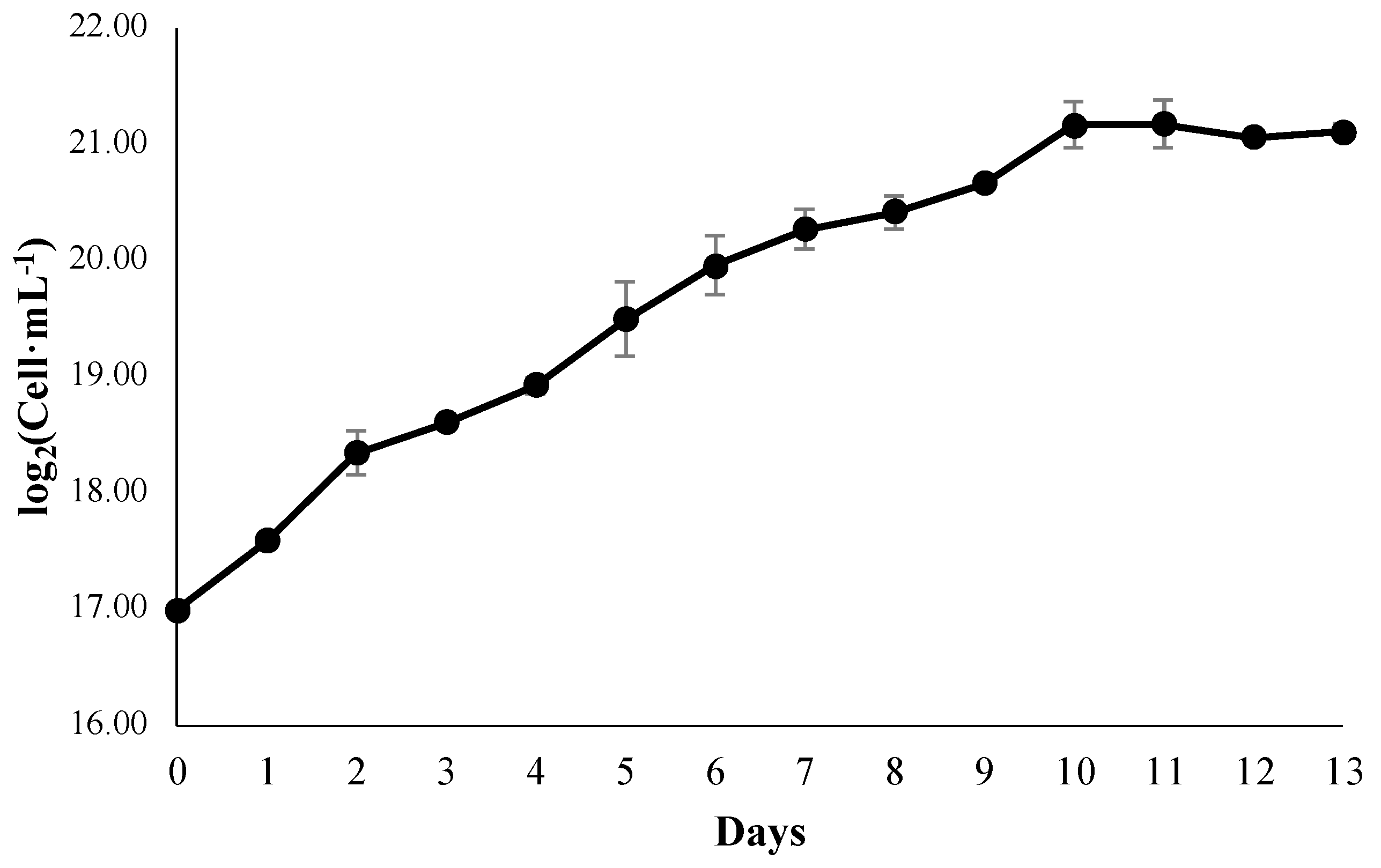 Metabolites 13 00366 g001