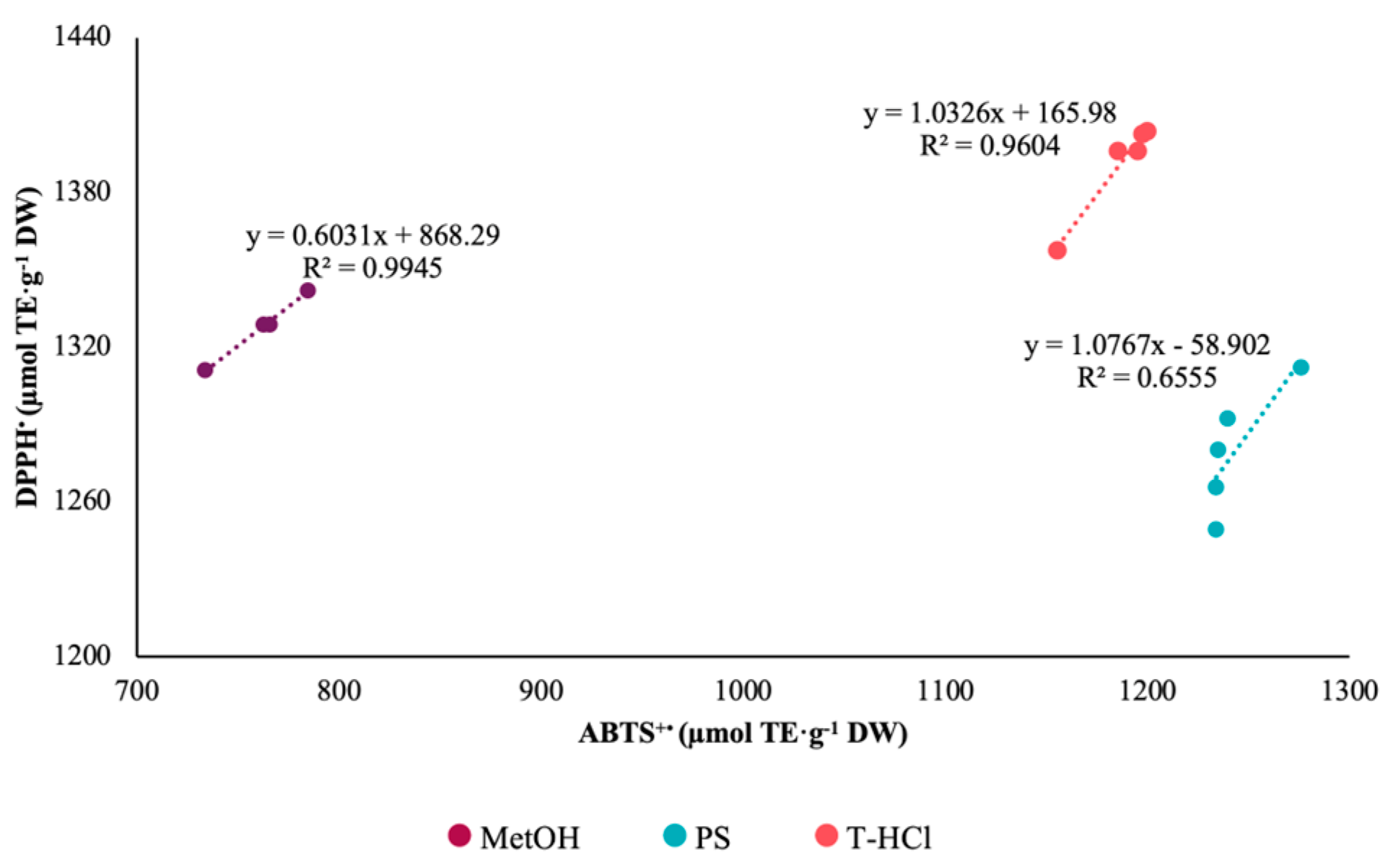 Metabolites 13 00366 g004