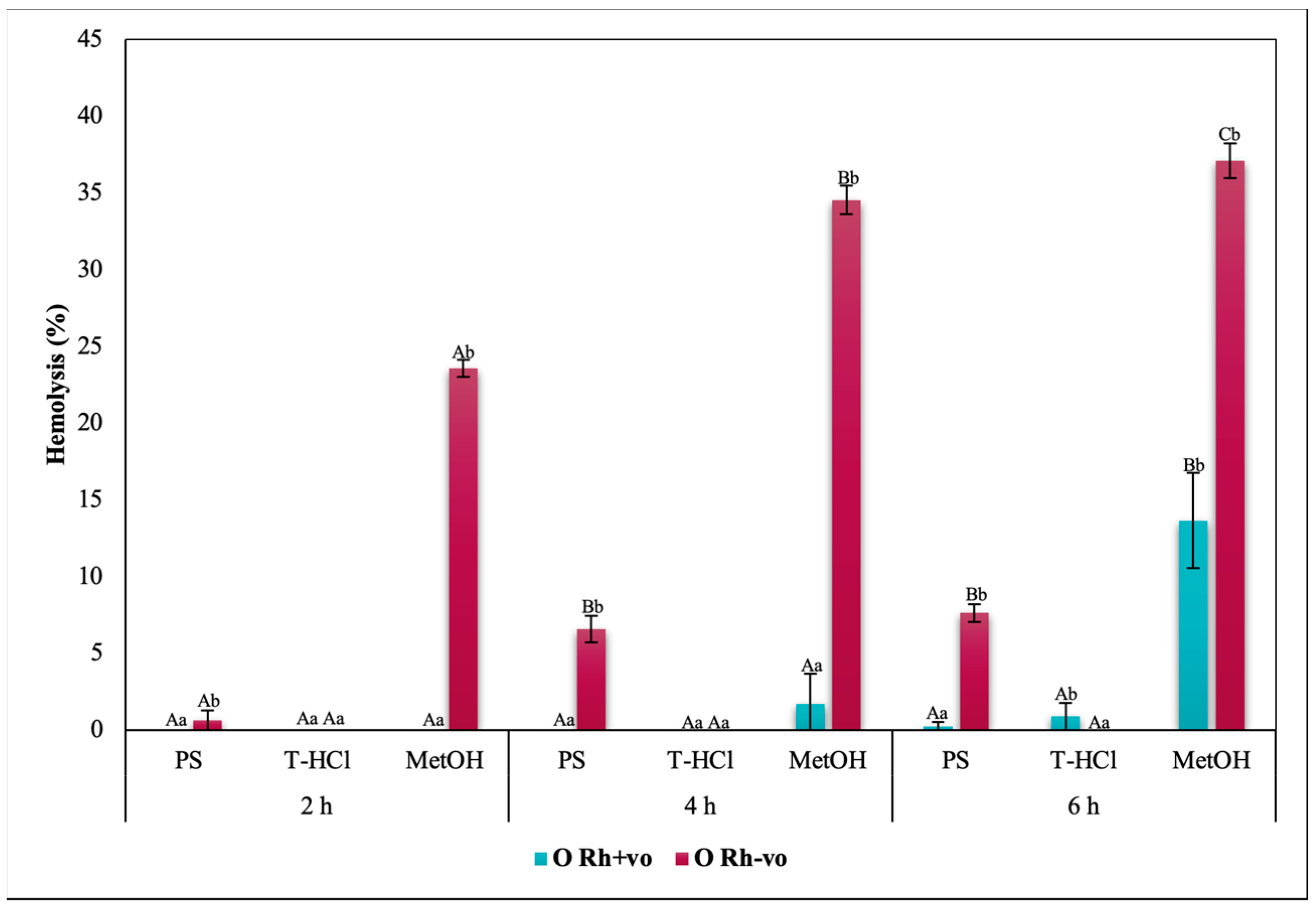 Metabolites 13 00366 g007