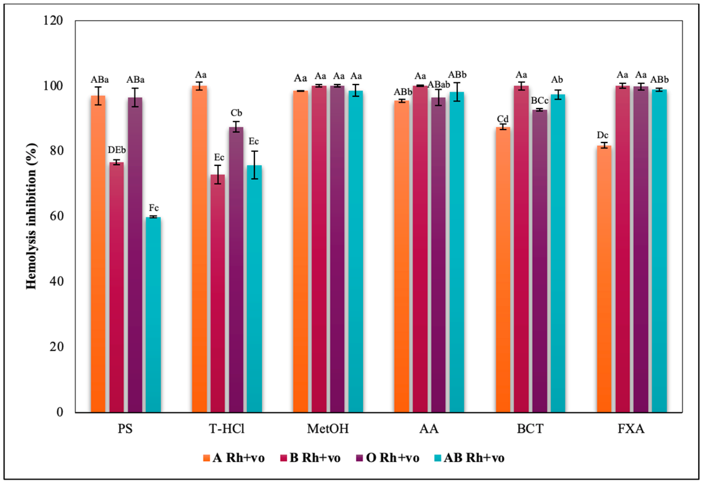 Metabolites 13 00366 g009
