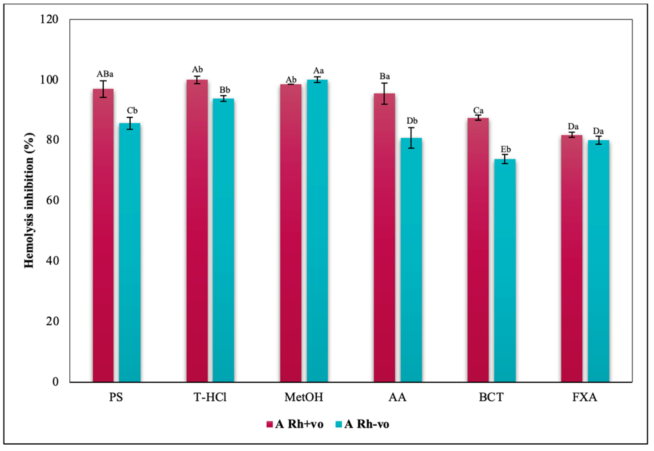 Metabolites 13 00366 g010